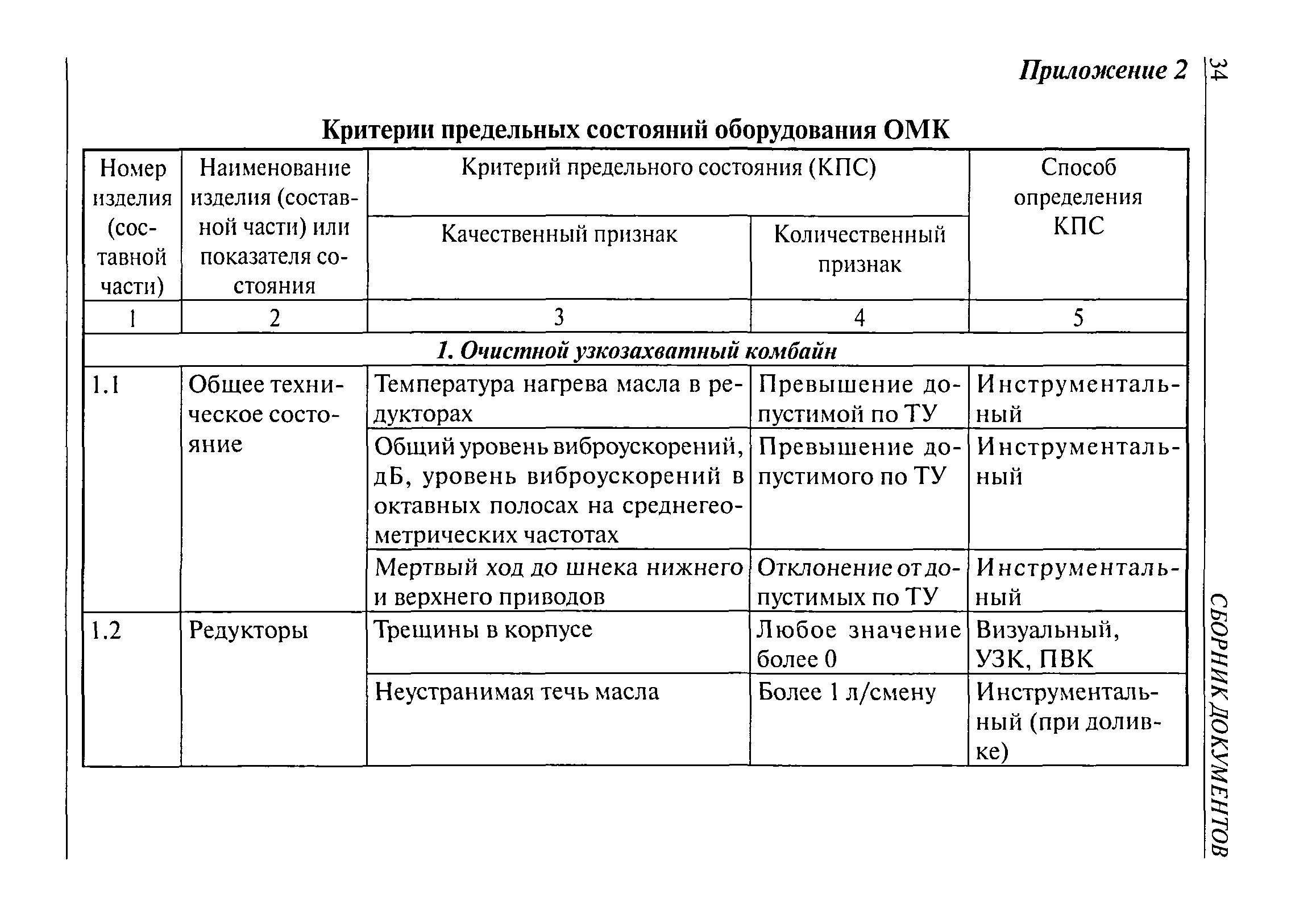 РД 05-620-03