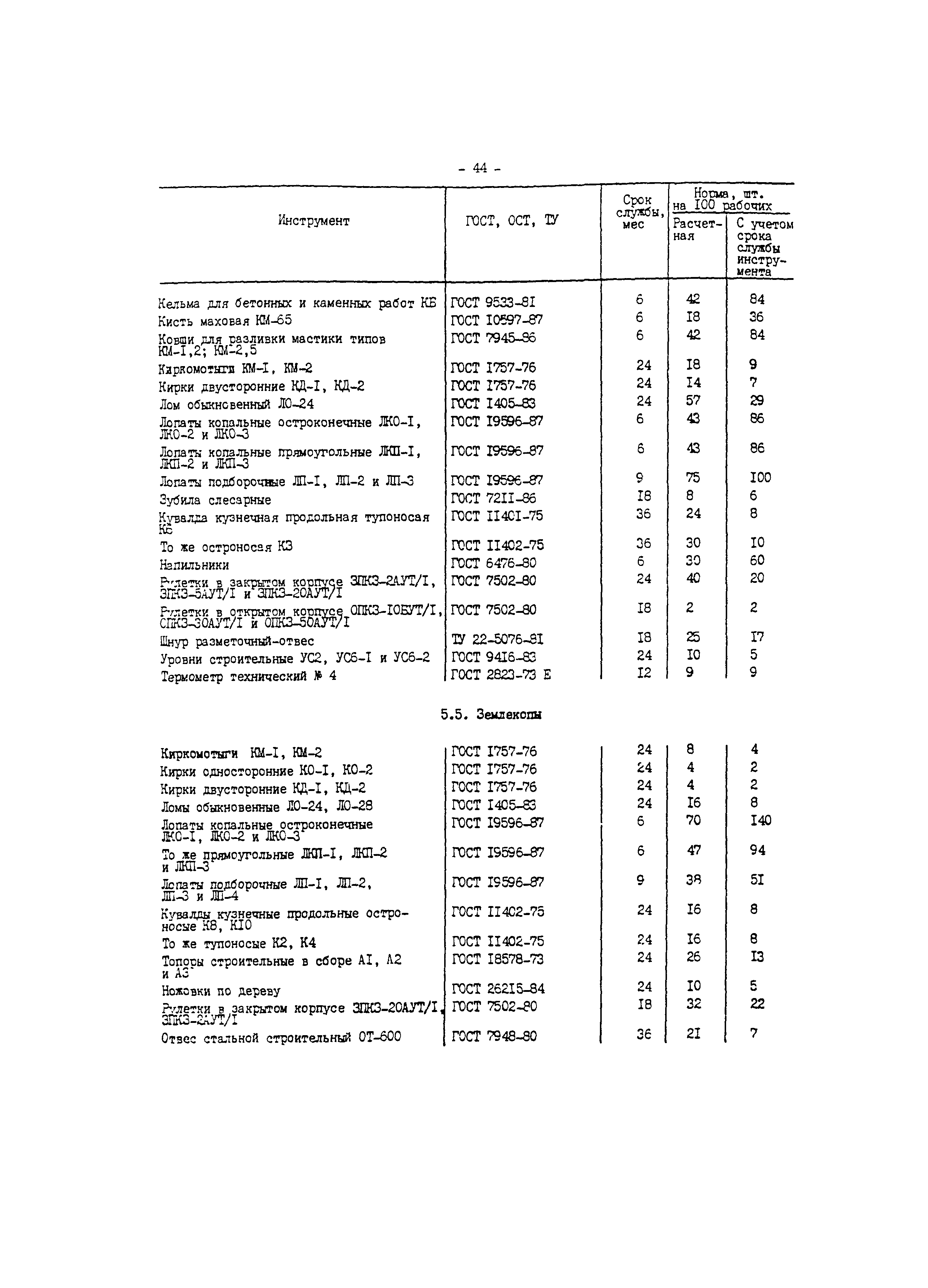 СО 153-34.10.109-88