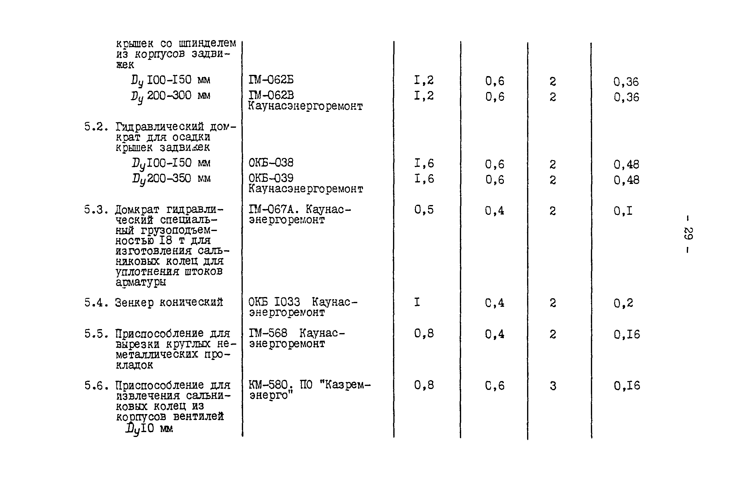 РД 34.10.102-91