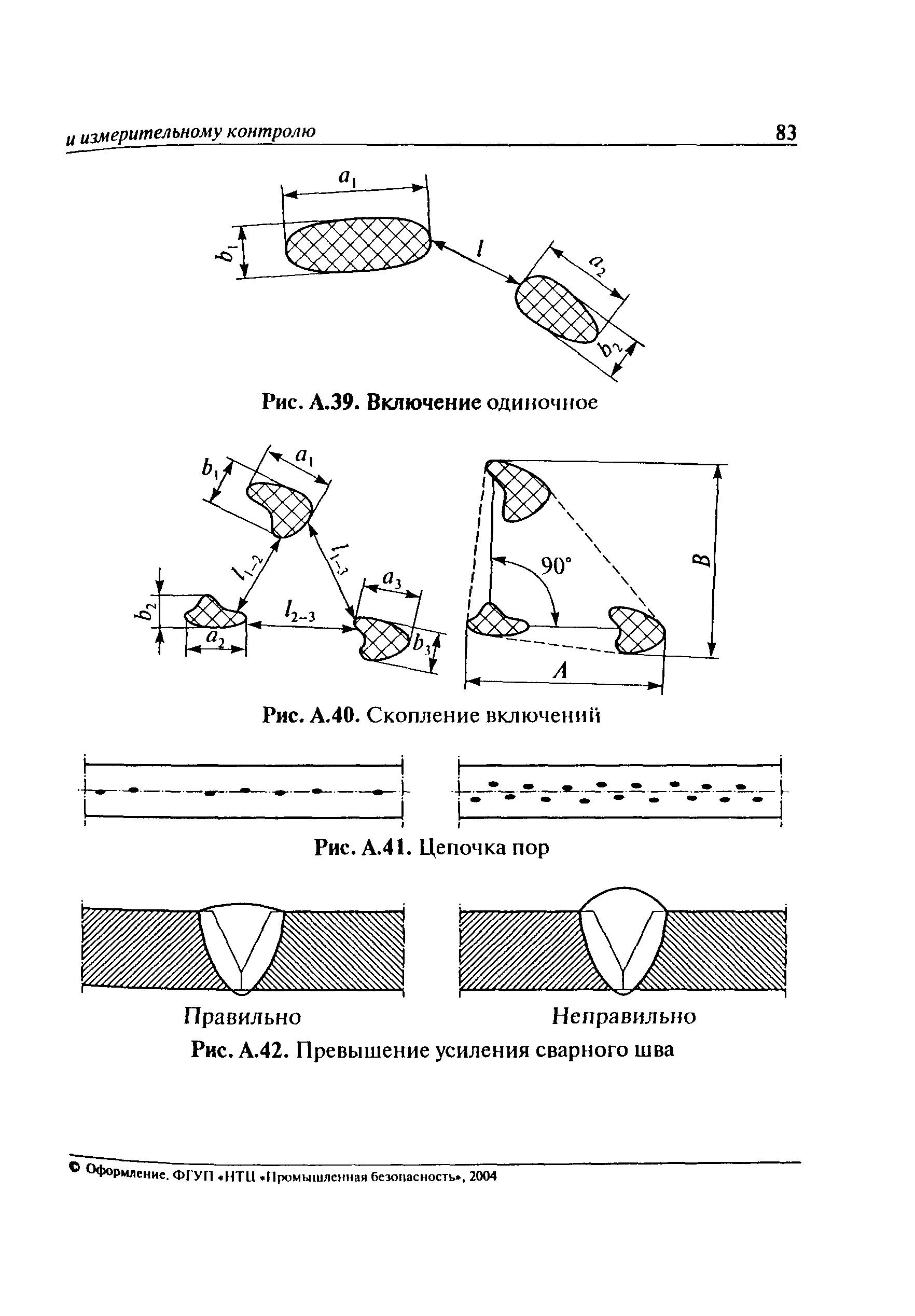 РД 03-606-03