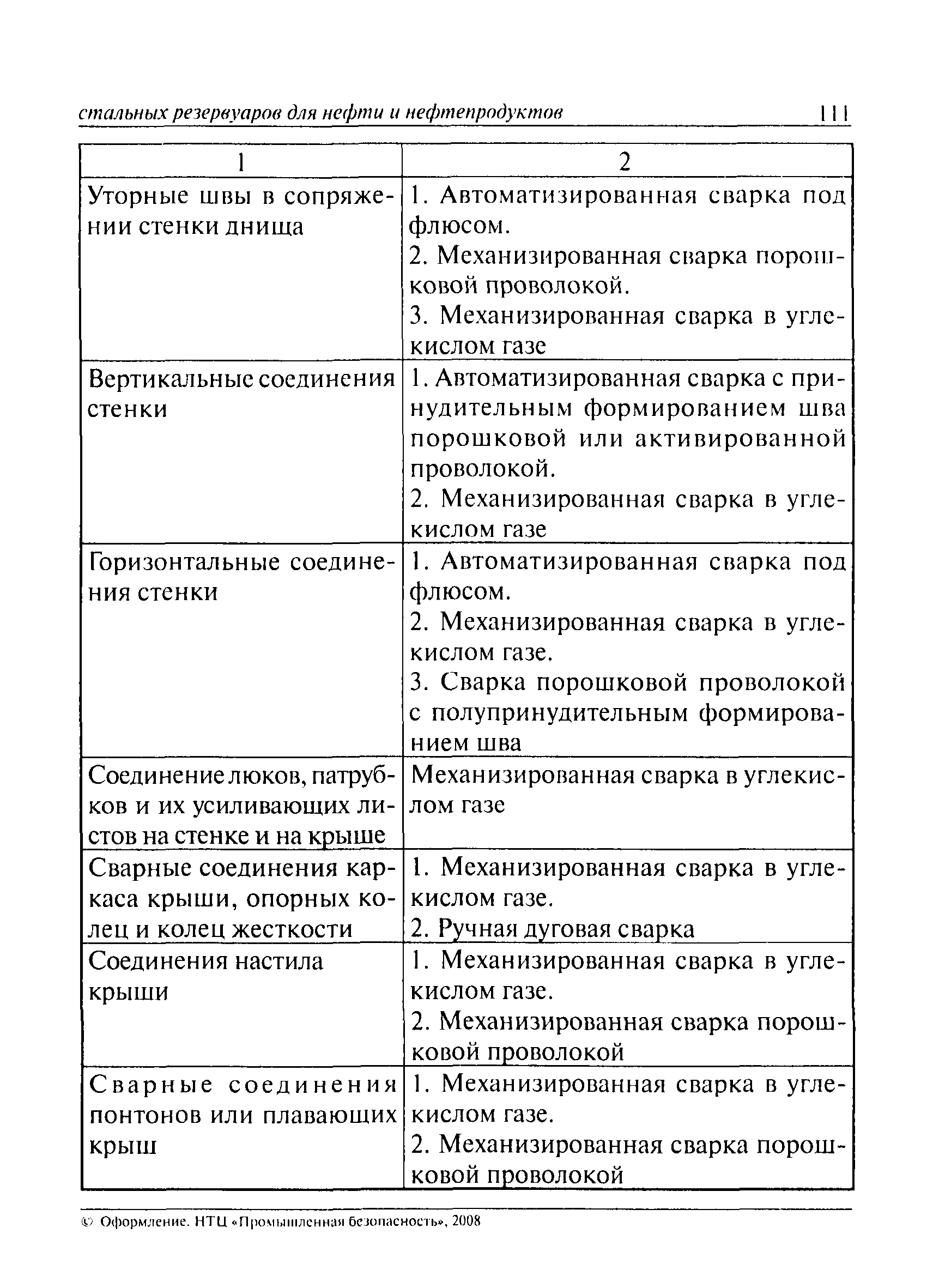 ПБ 03-605-03