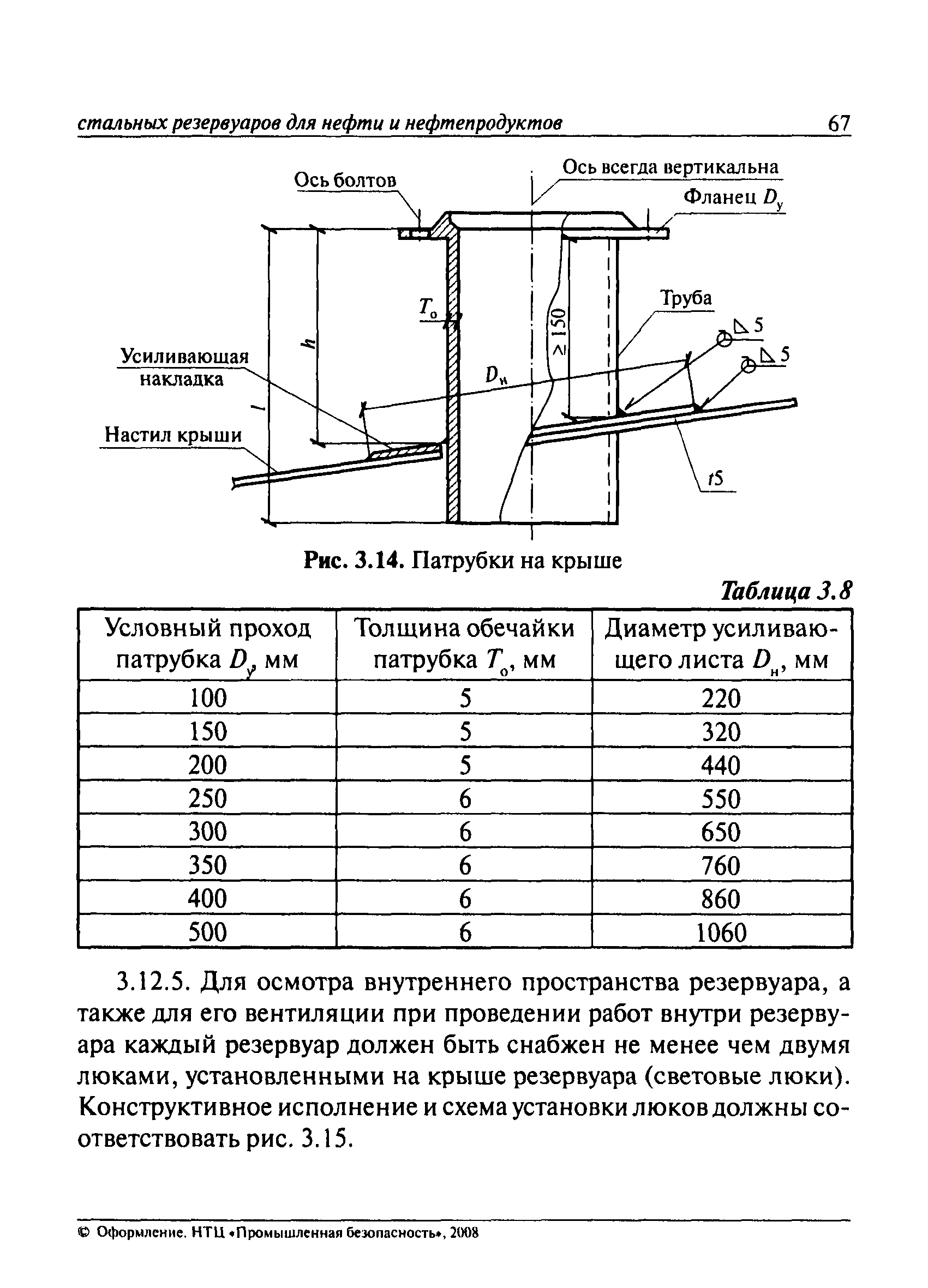 ПБ 03-605-03