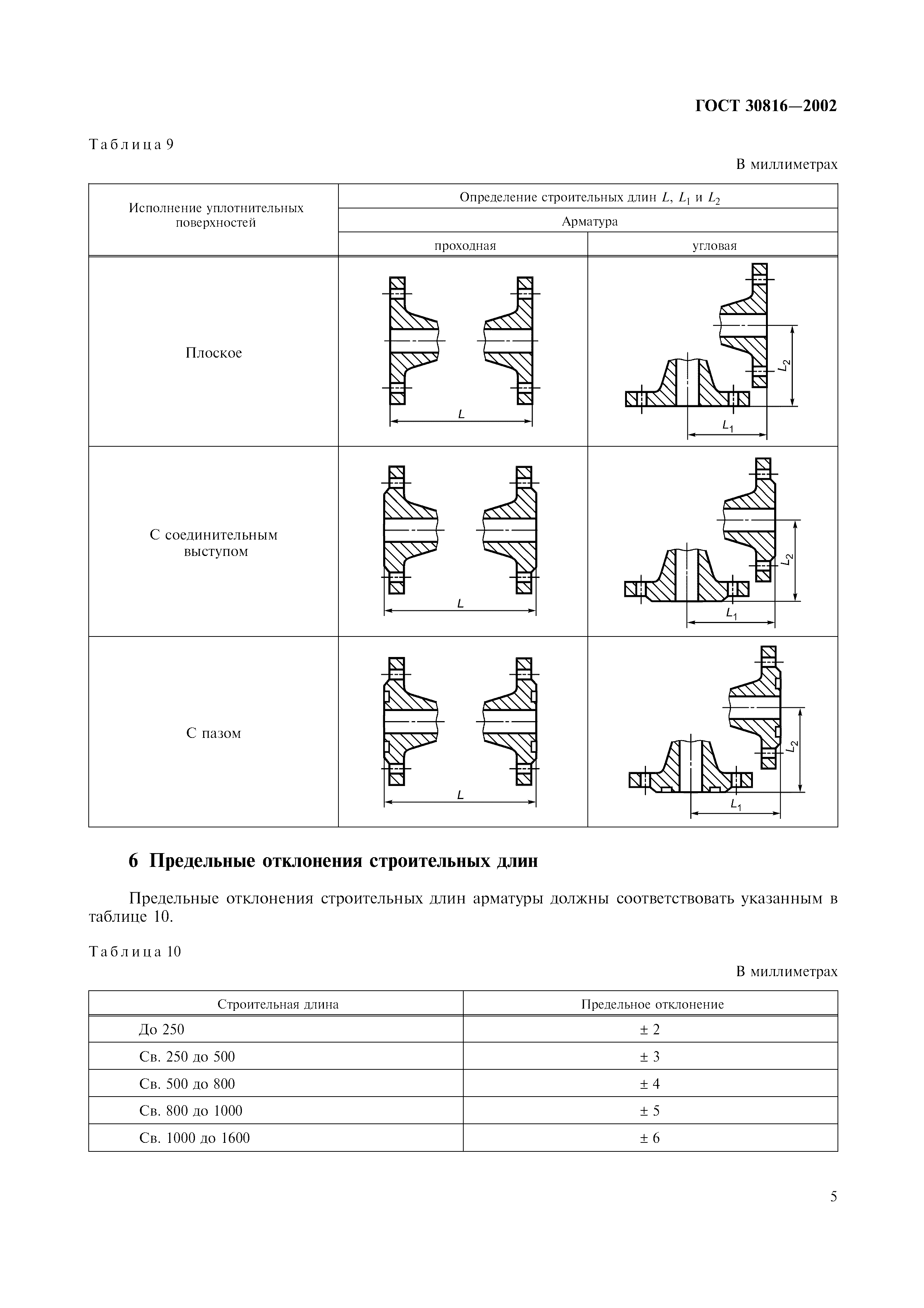 ГОСТ 30816-2002