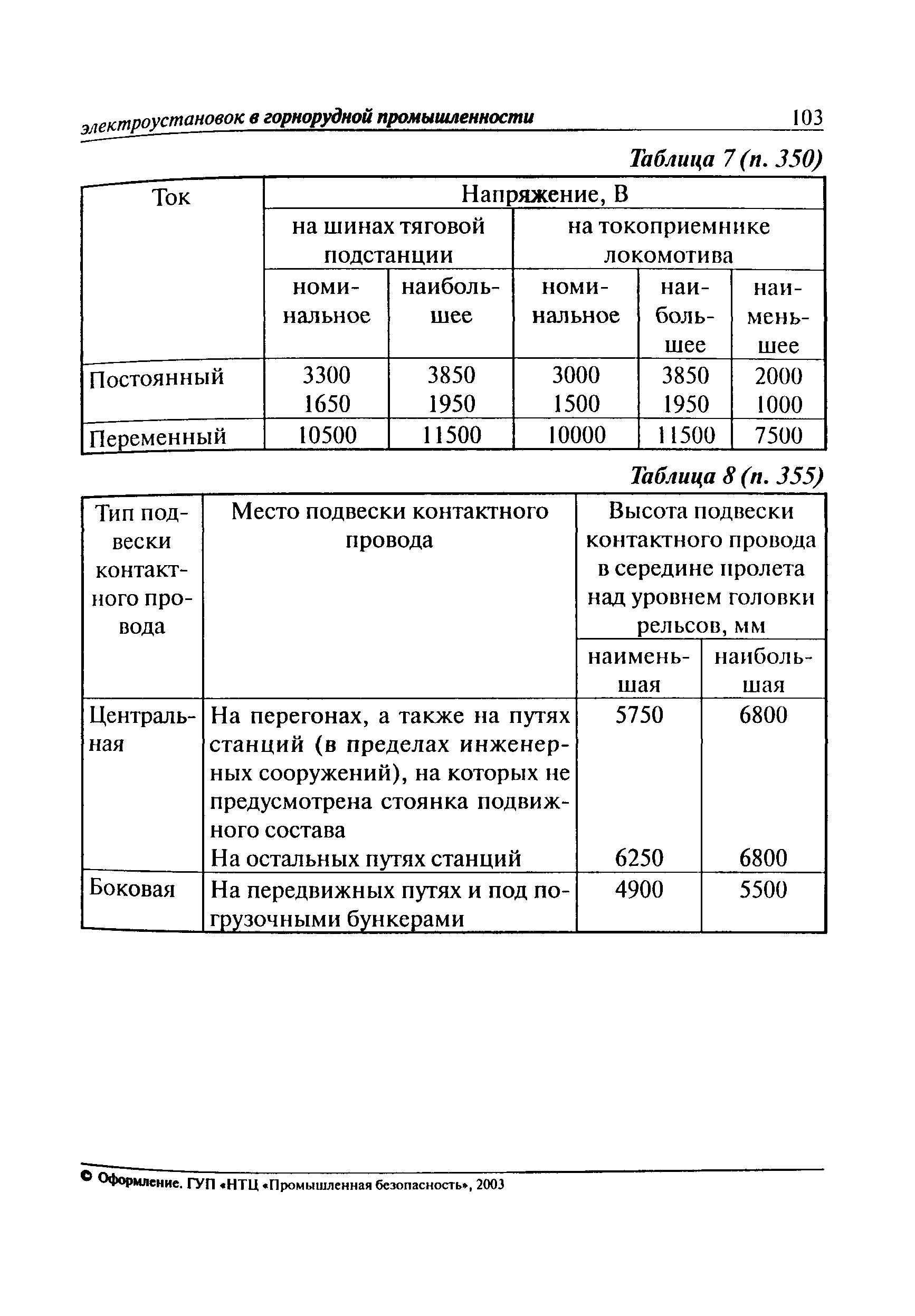 РД 06-572-03