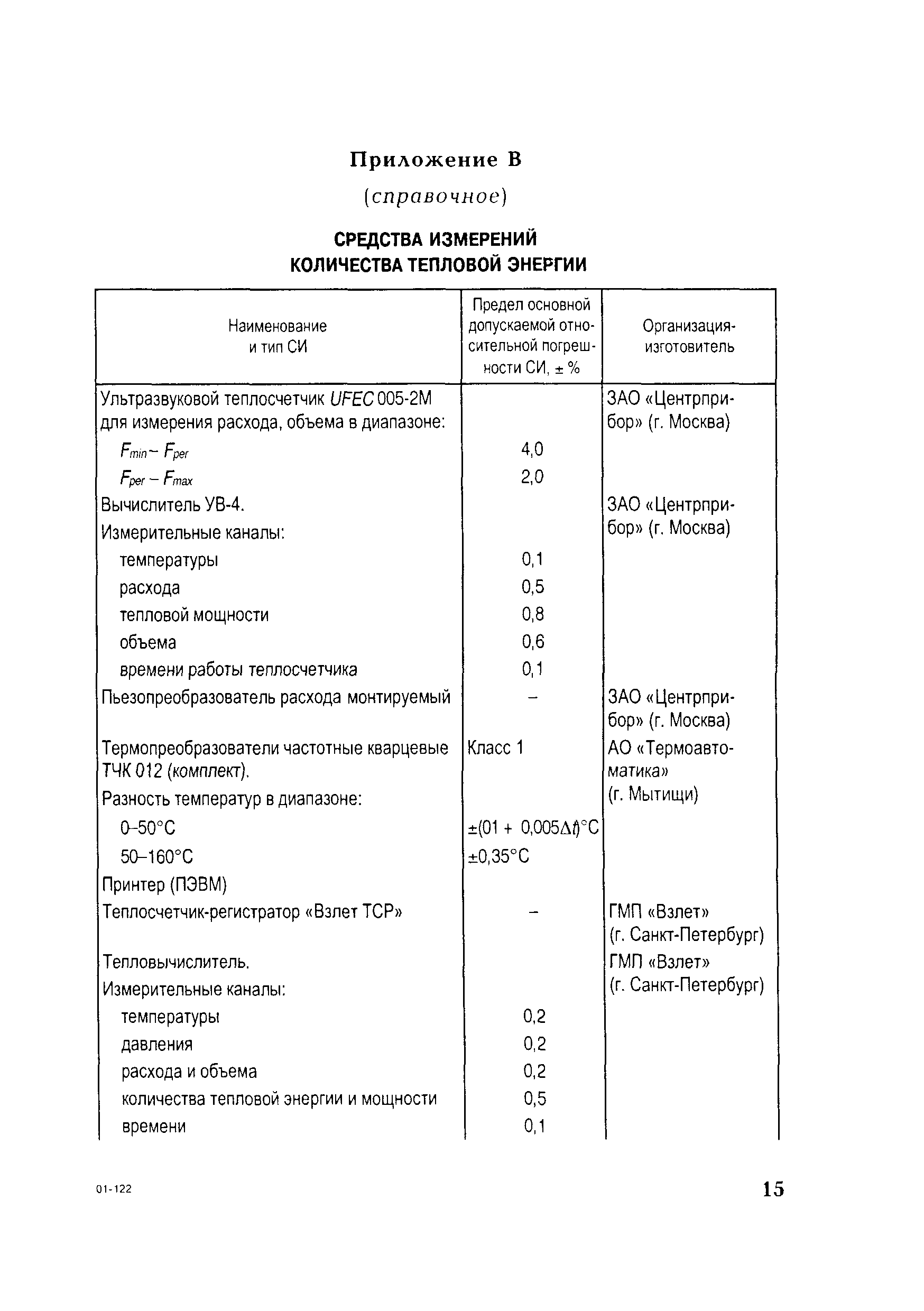 РД 153-34.0-11.352-2001