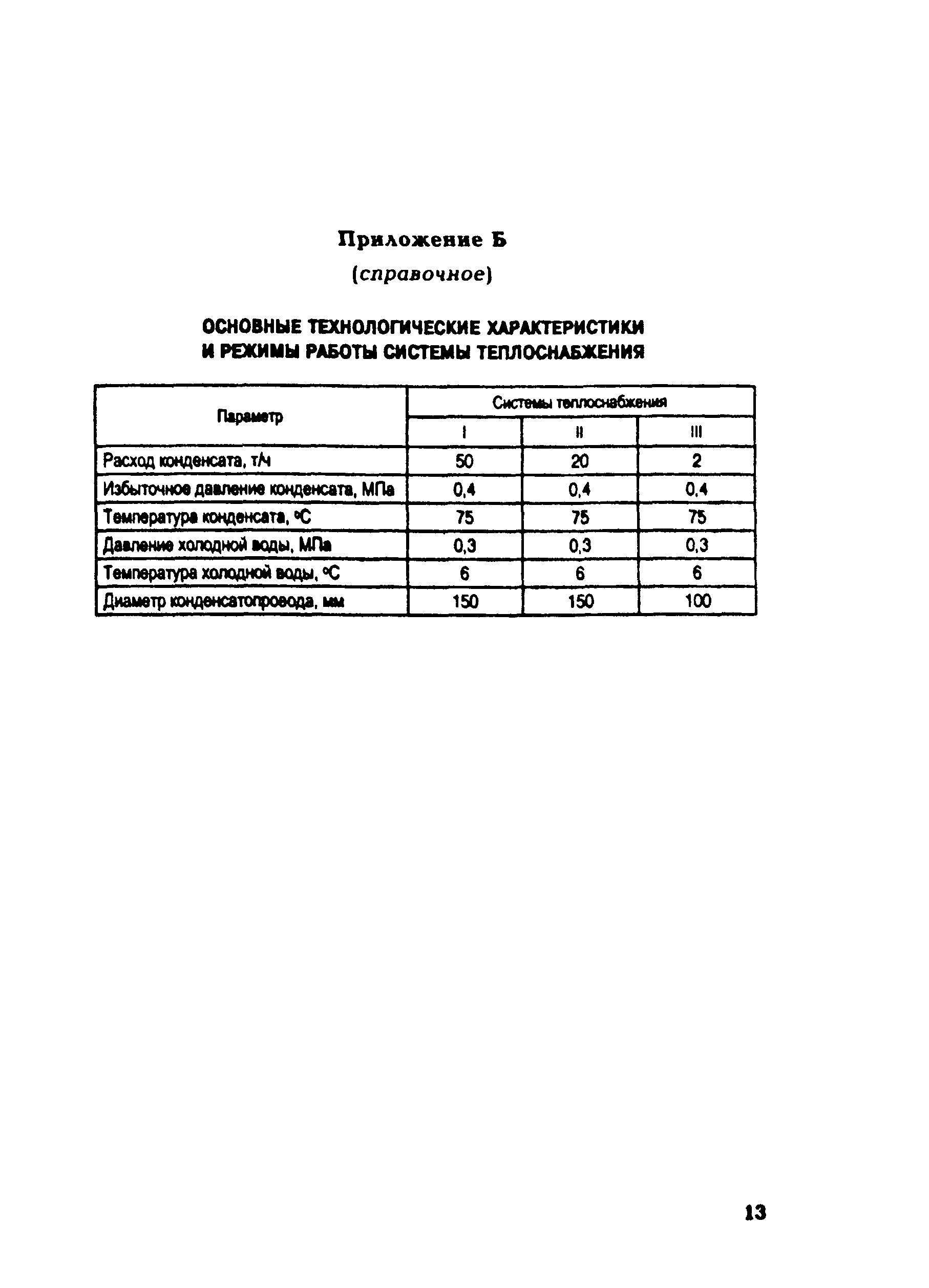 РД 153-34.0-11.350-00