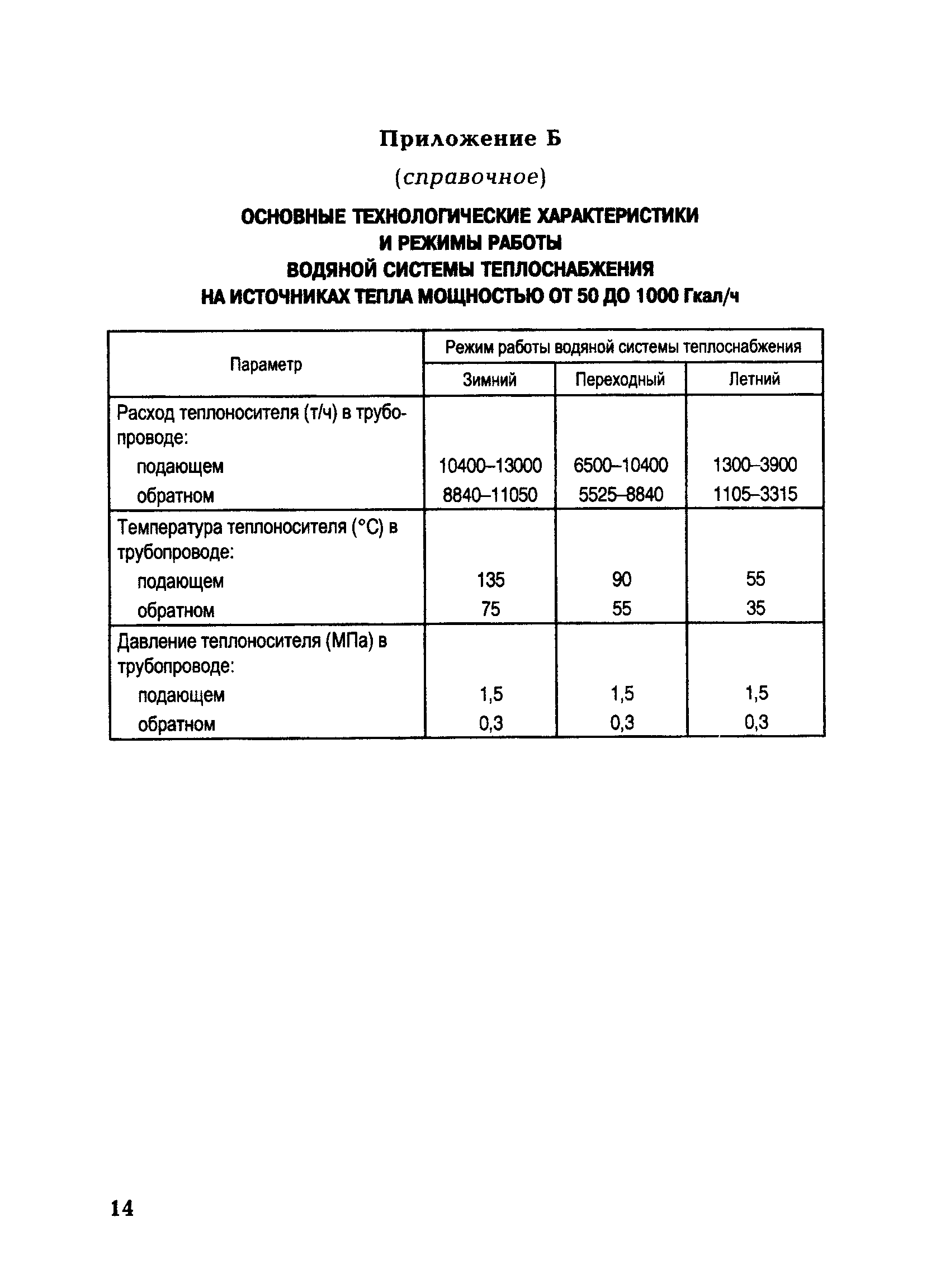 РД 153-34.0-11.346-00