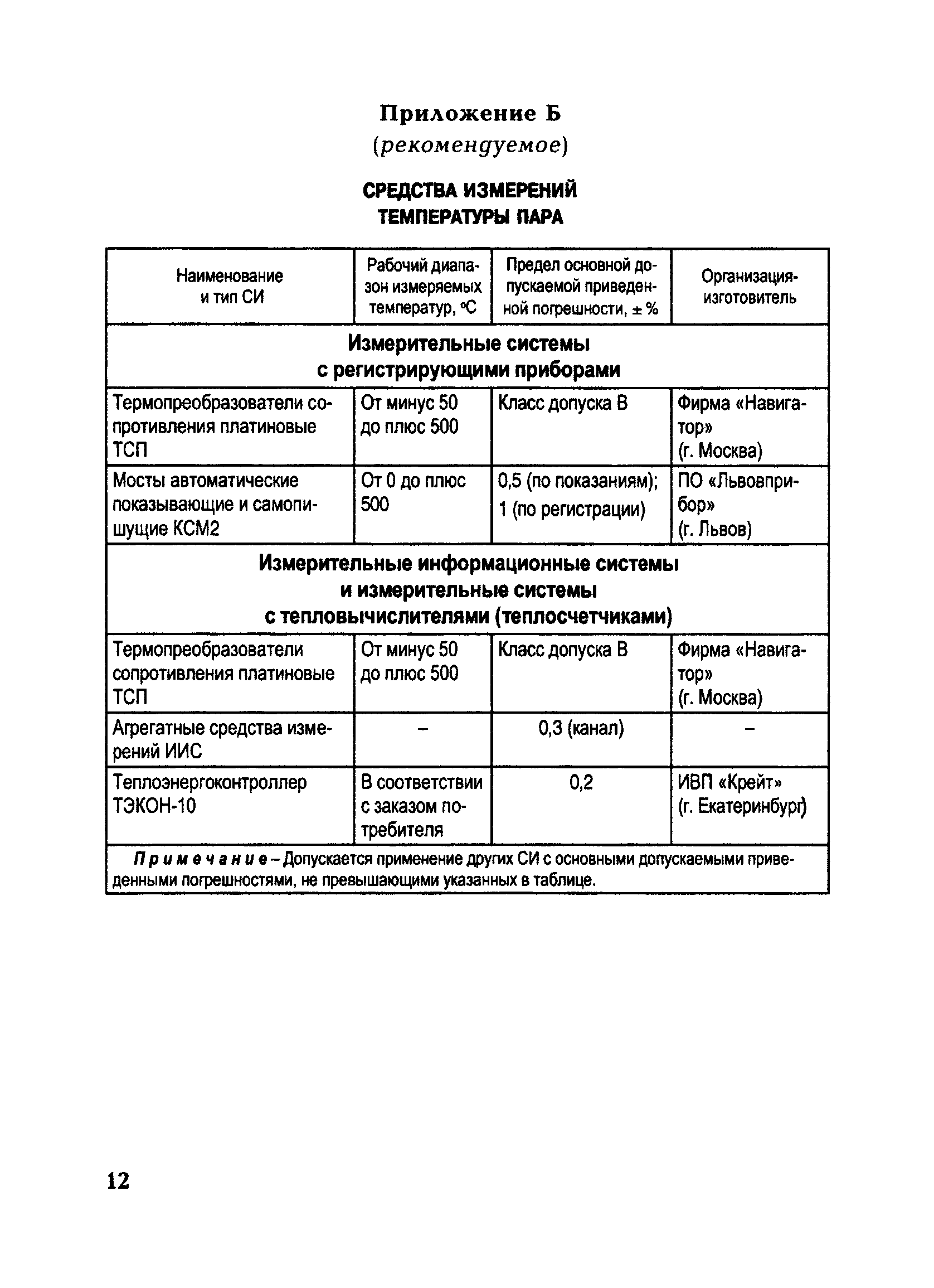 РД 153-34.0-11.345-00