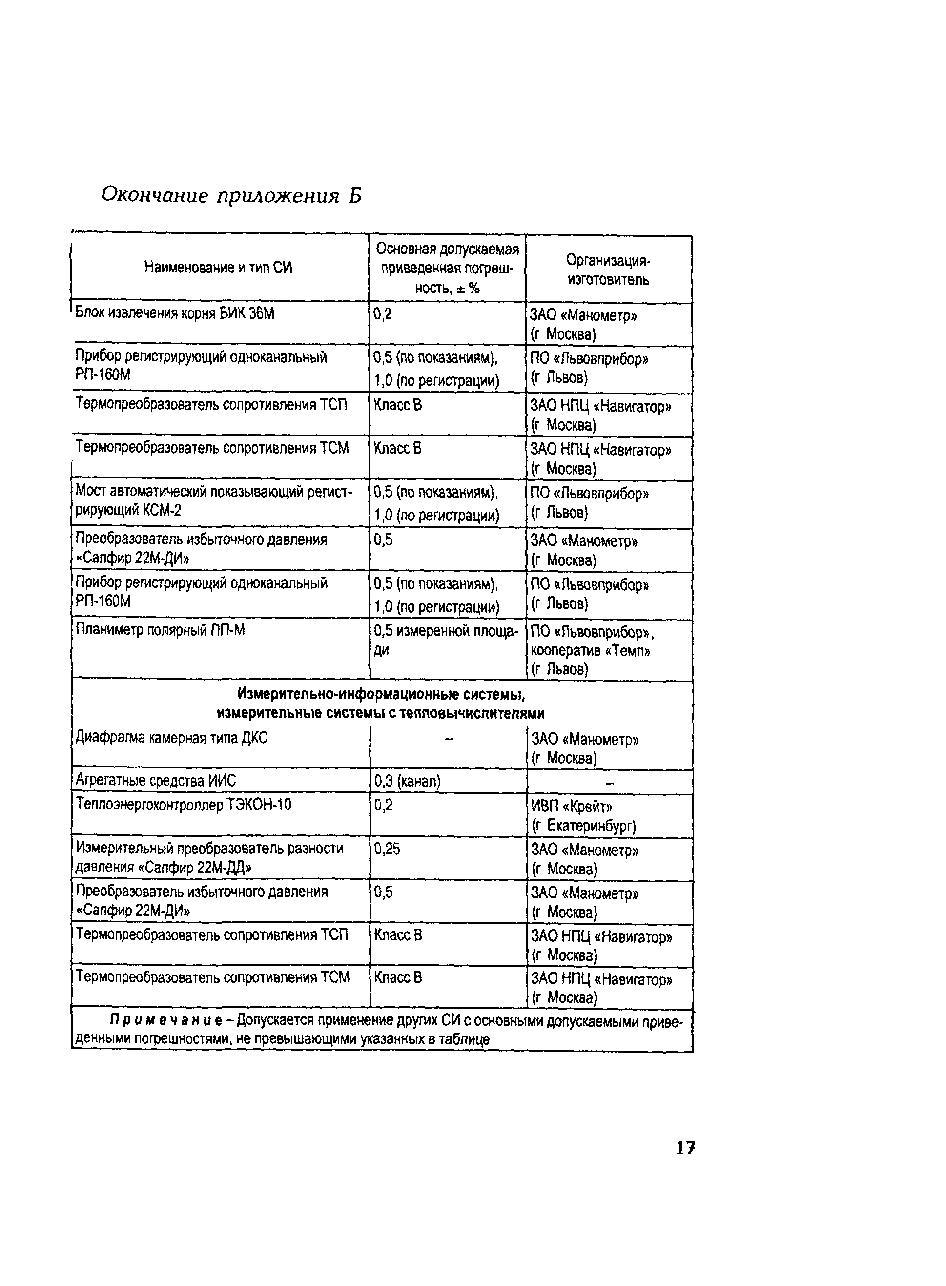 РД 153-34.0-11.342-00