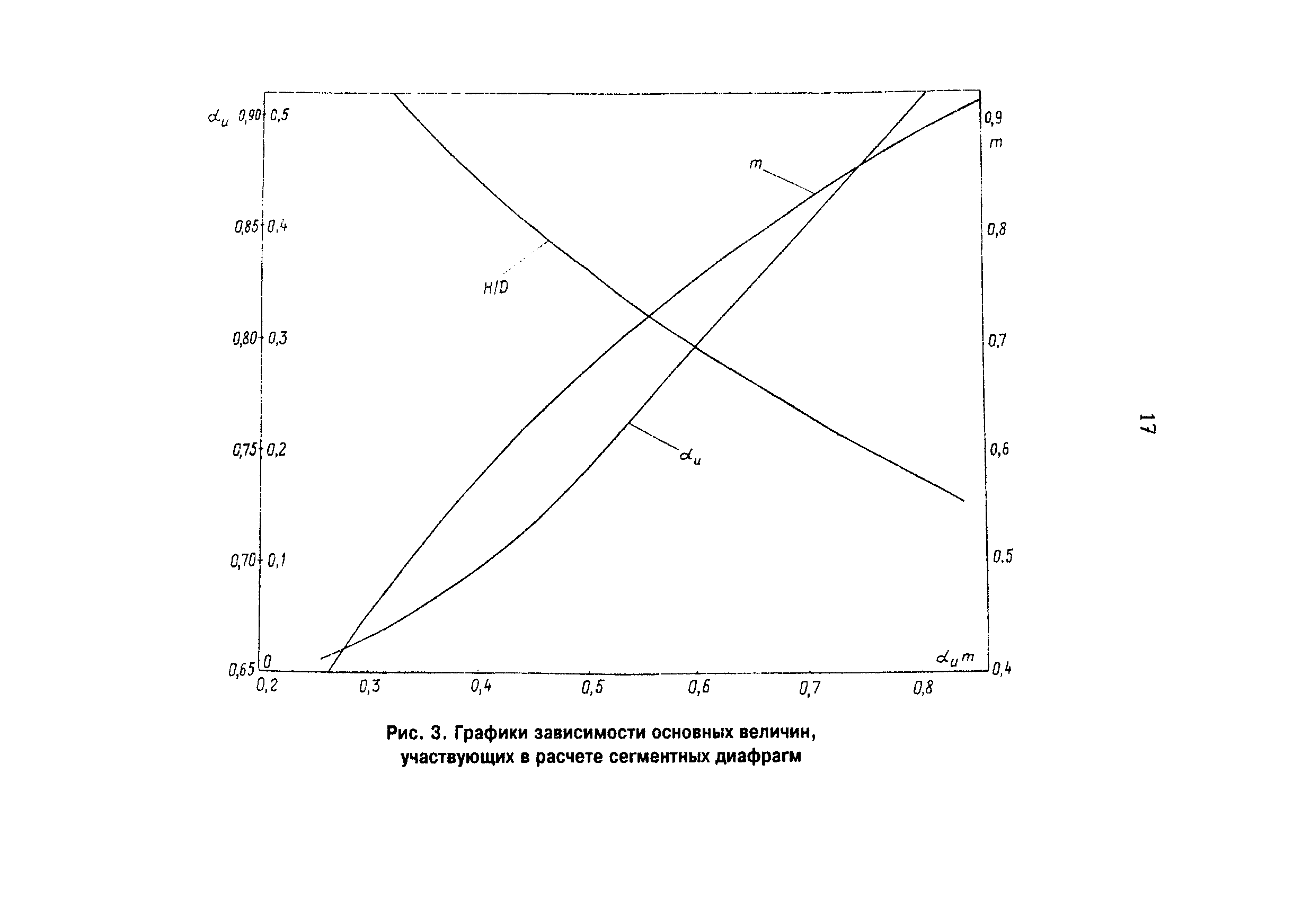 РД 153-34.0-11.339-97