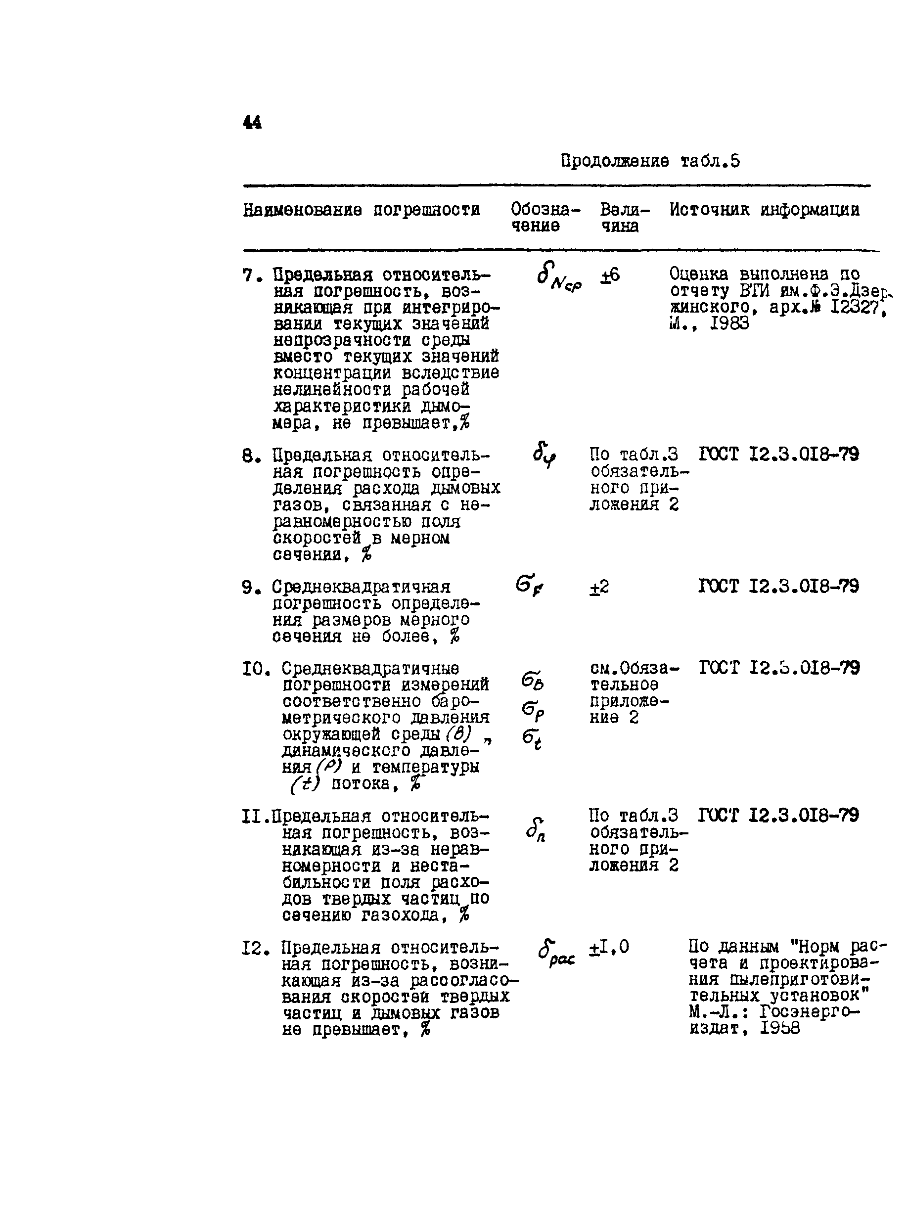 РД 34.11.310-87