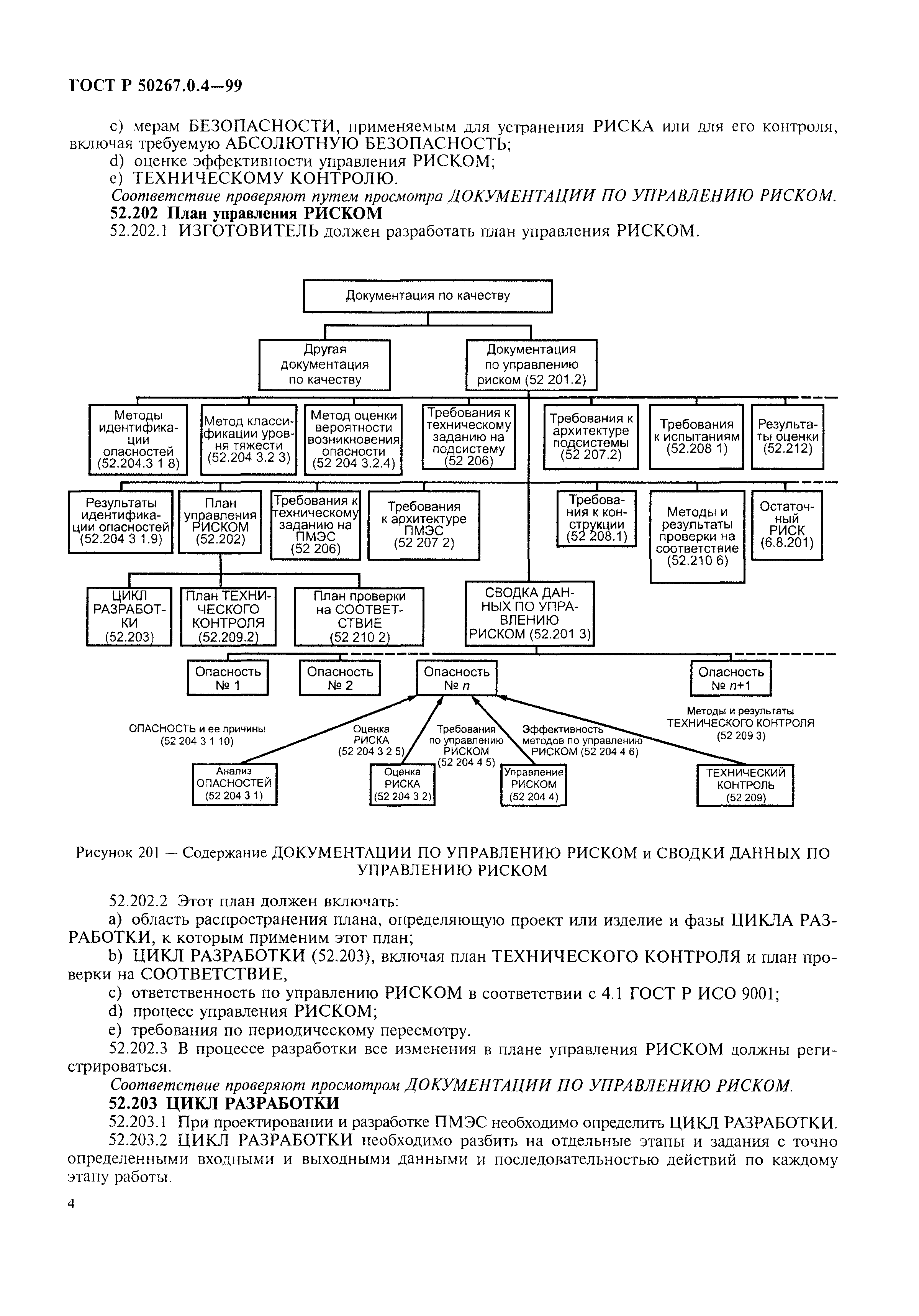 ГОСТ Р 50267.0.4-99