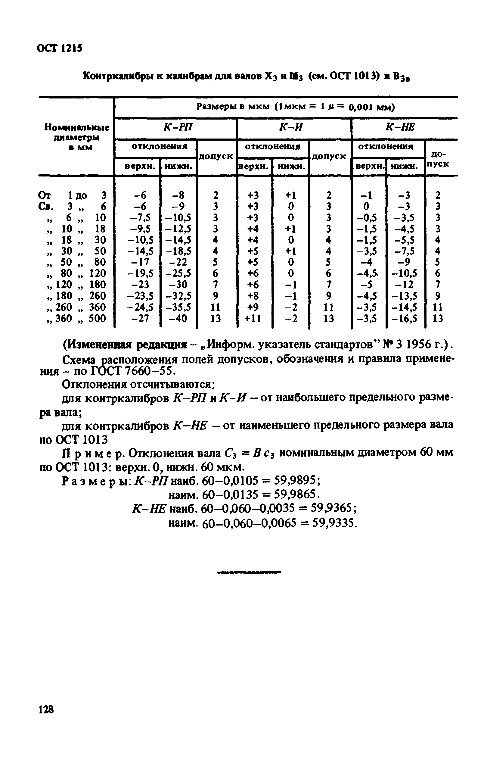 ОСТ 1215*