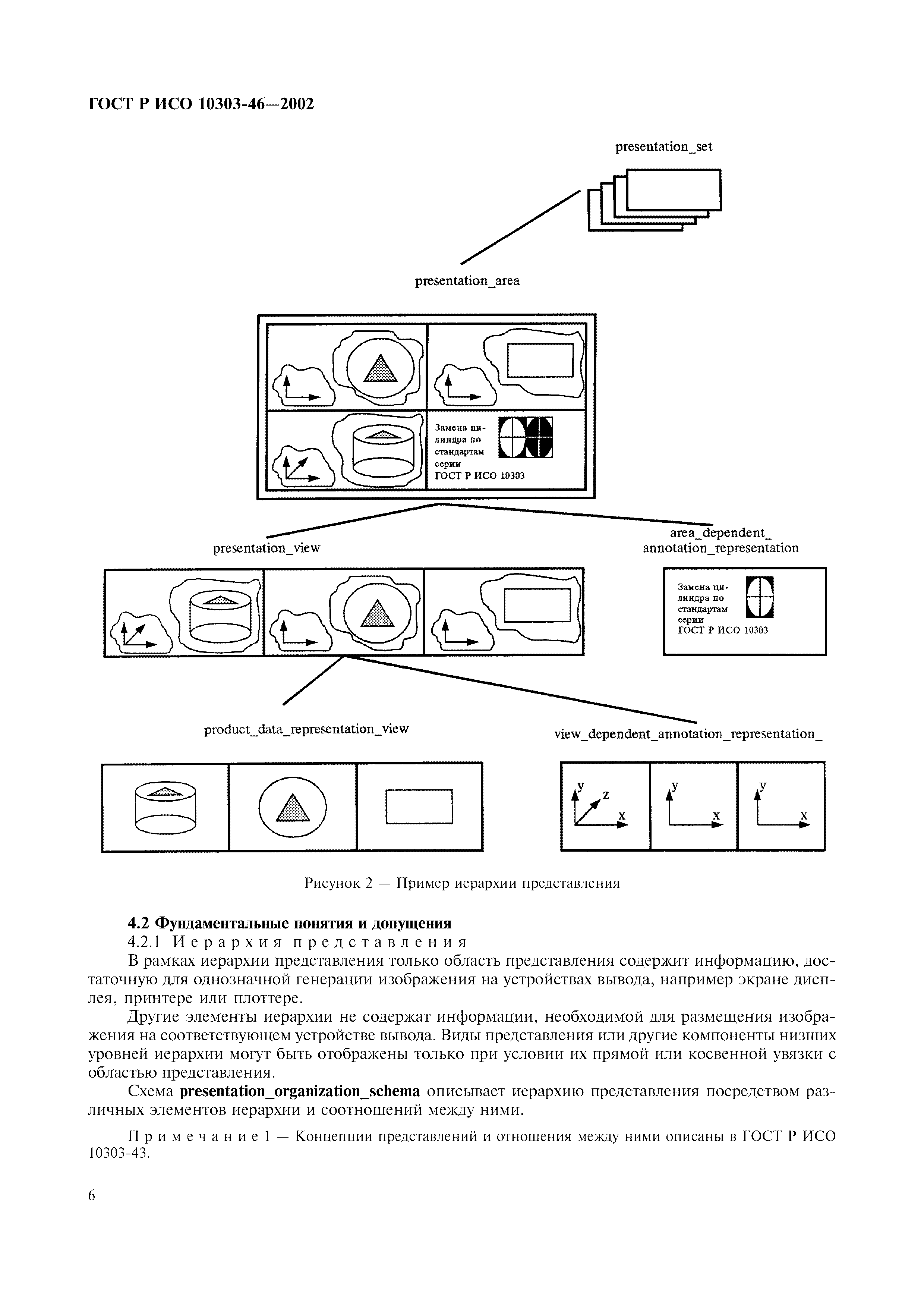 ГОСТ Р ИСО 10303-46-2002