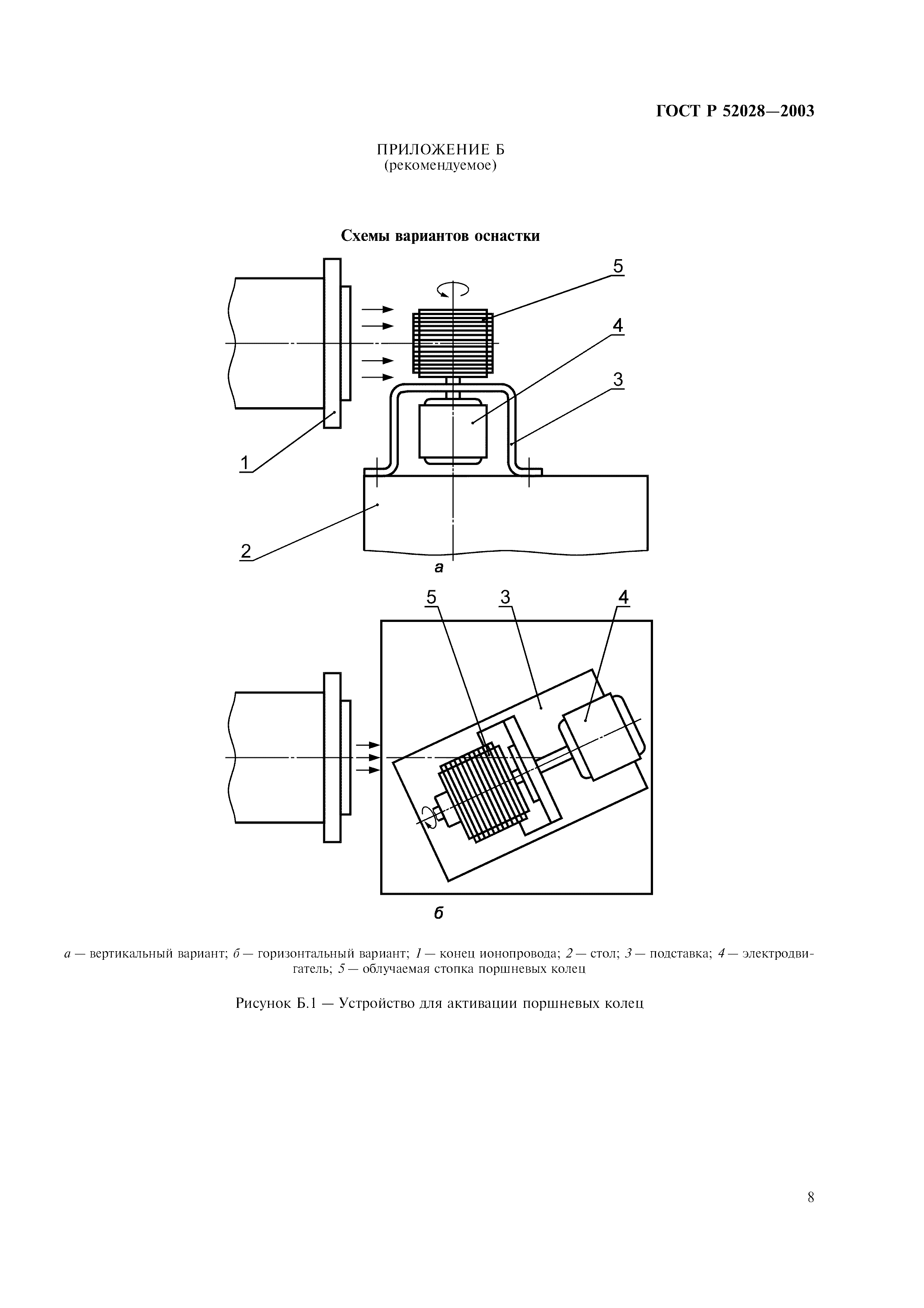 ГОСТ Р 52028-2003