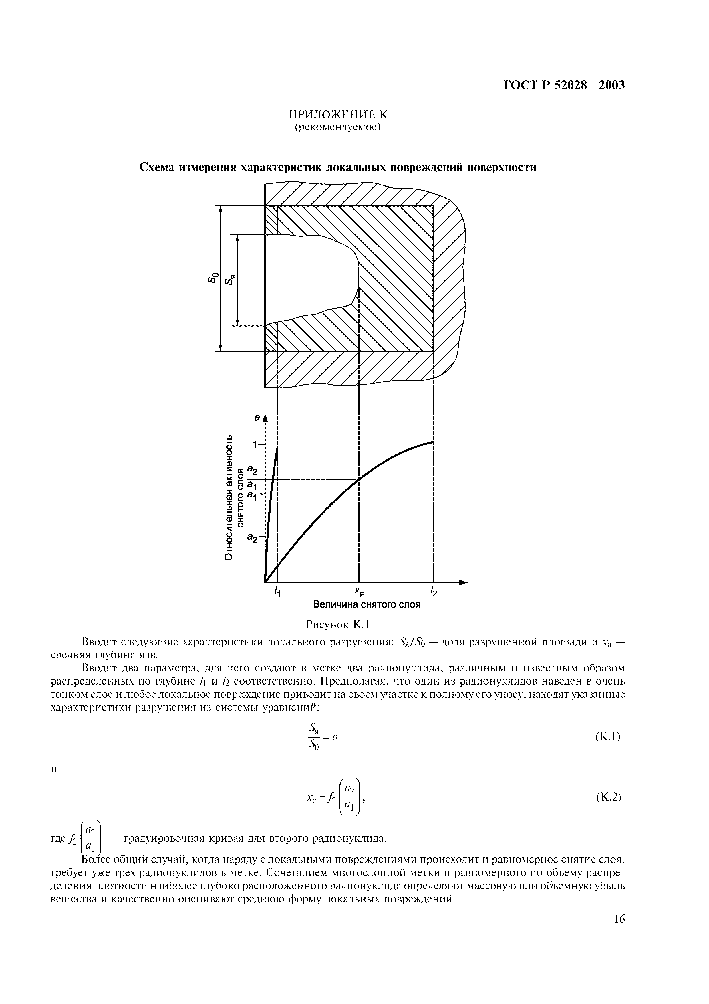 ГОСТ Р 52028-2003