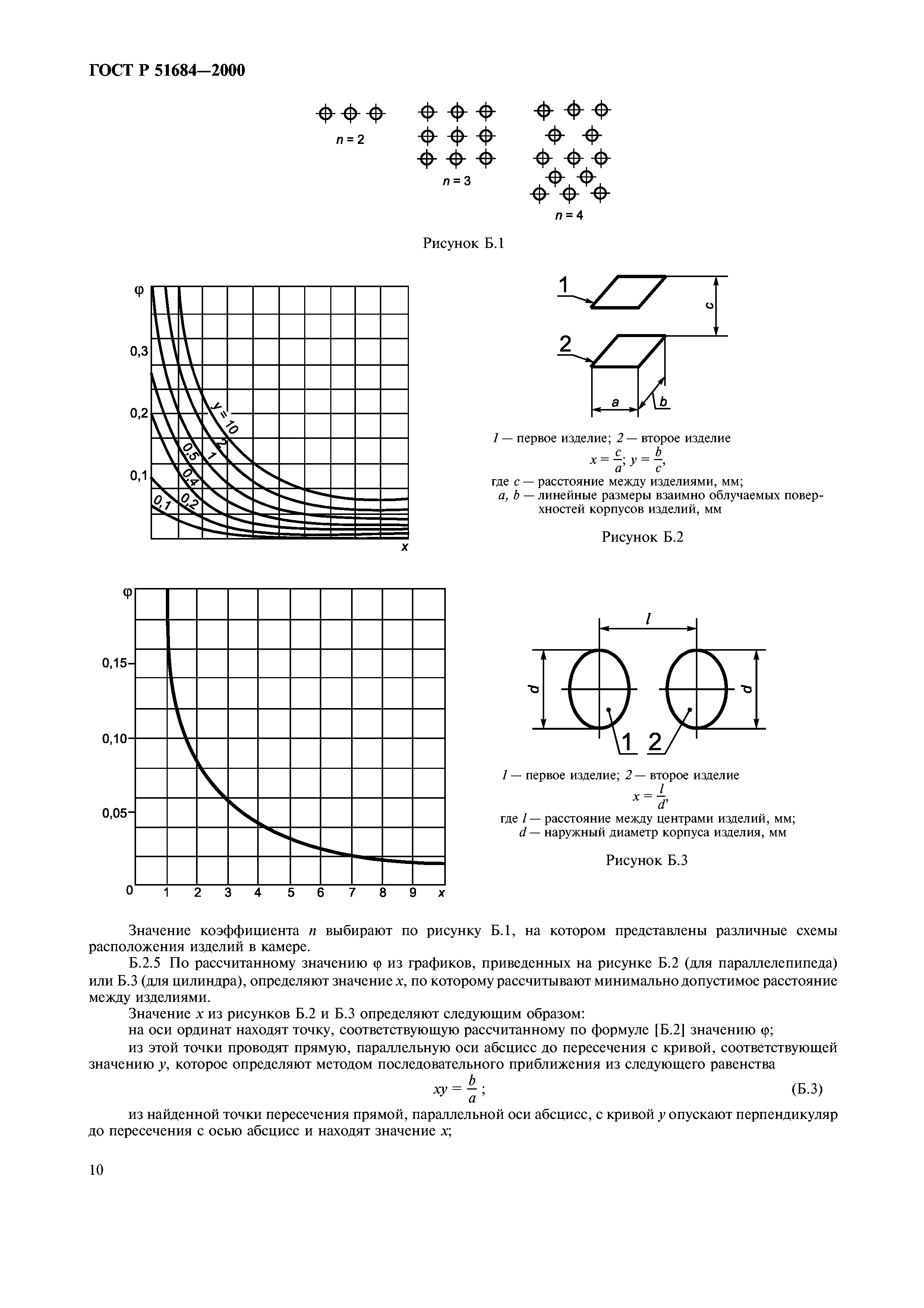 ГОСТ Р 51684-2000