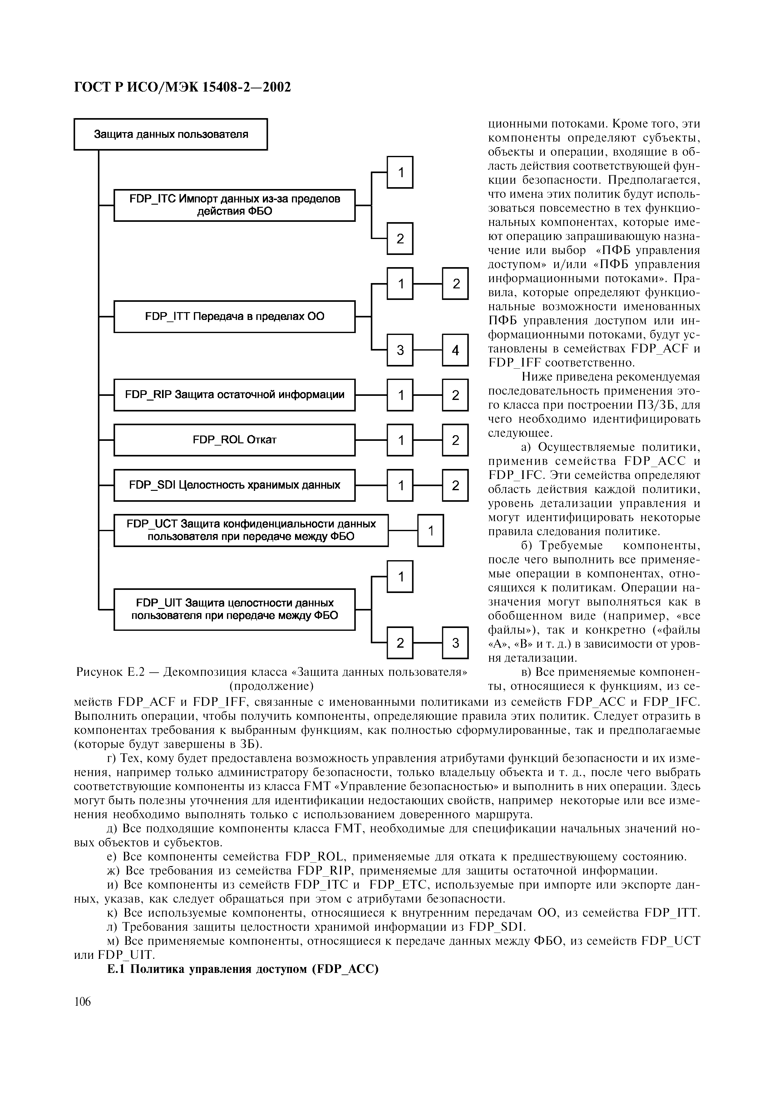 ГОСТ Р ИСО/МЭК 15408-2-2002