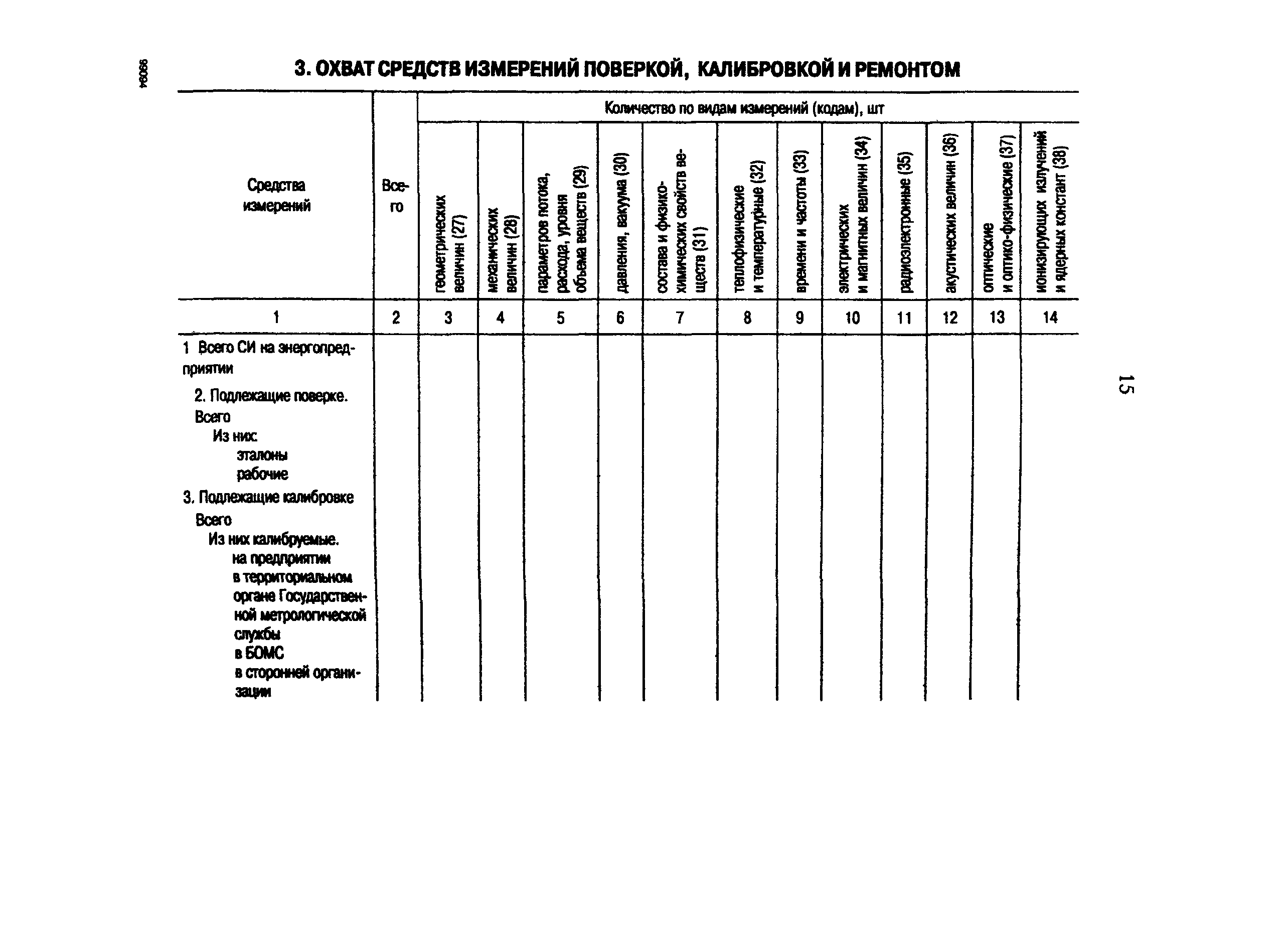 РД 153-34.0-11.105-95