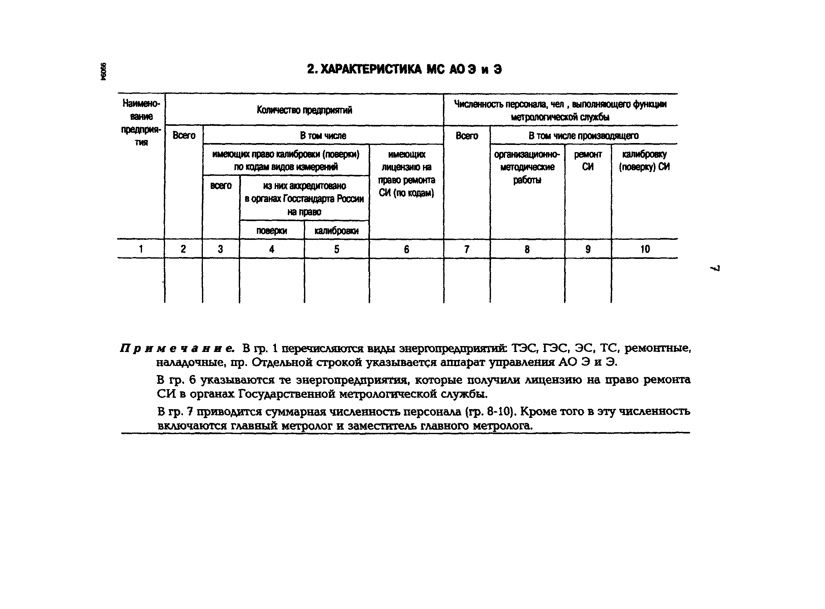 РД 153-34.0-11.105-95