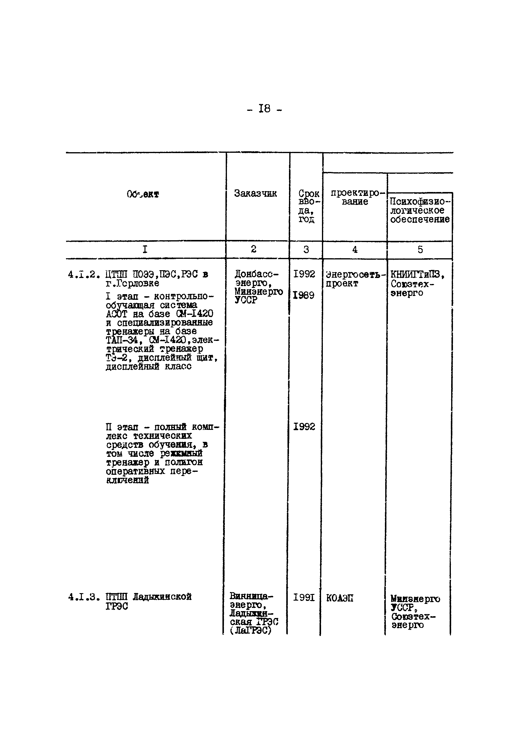 РД 34.12.304-88