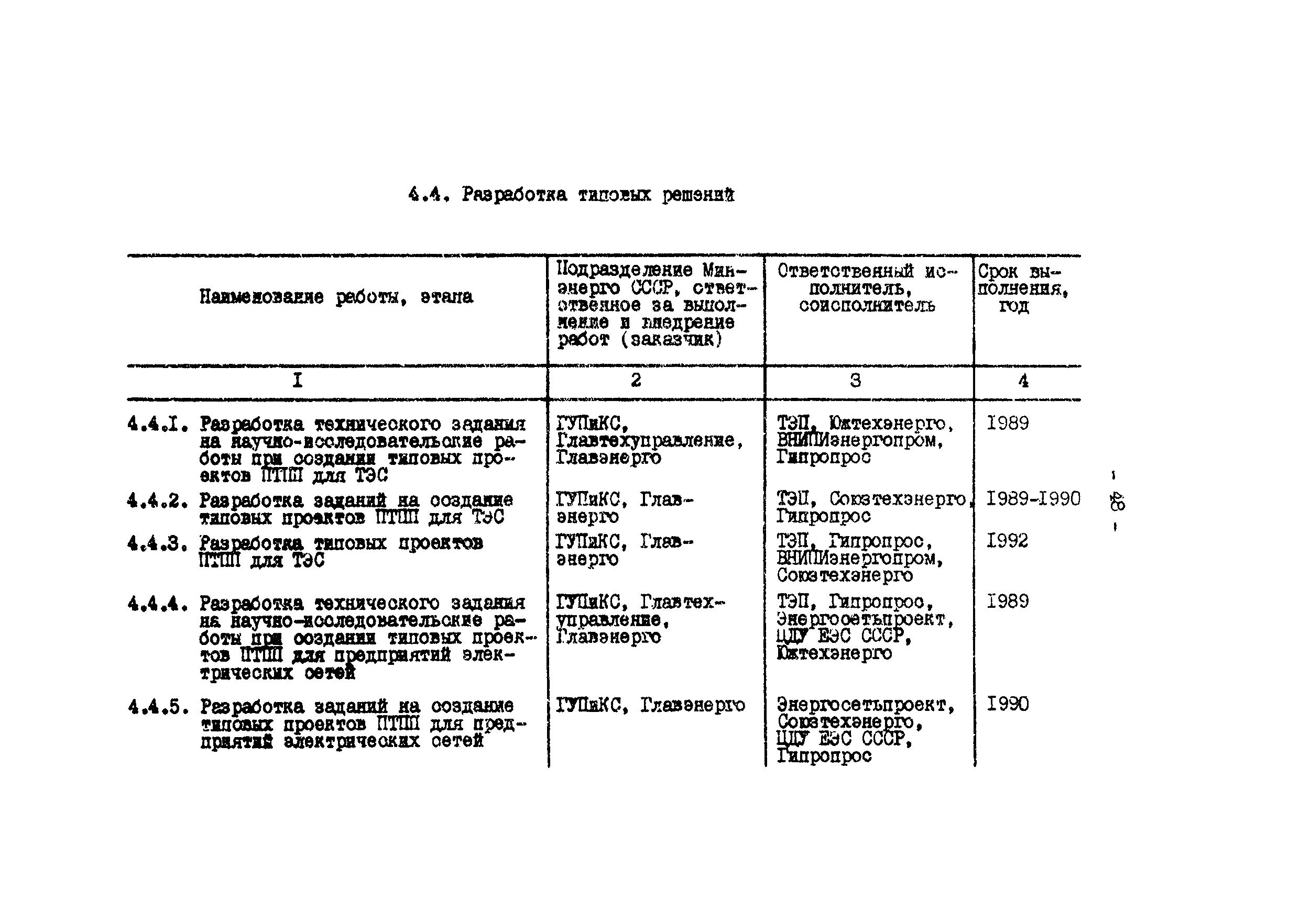 РД 34.12.304-88