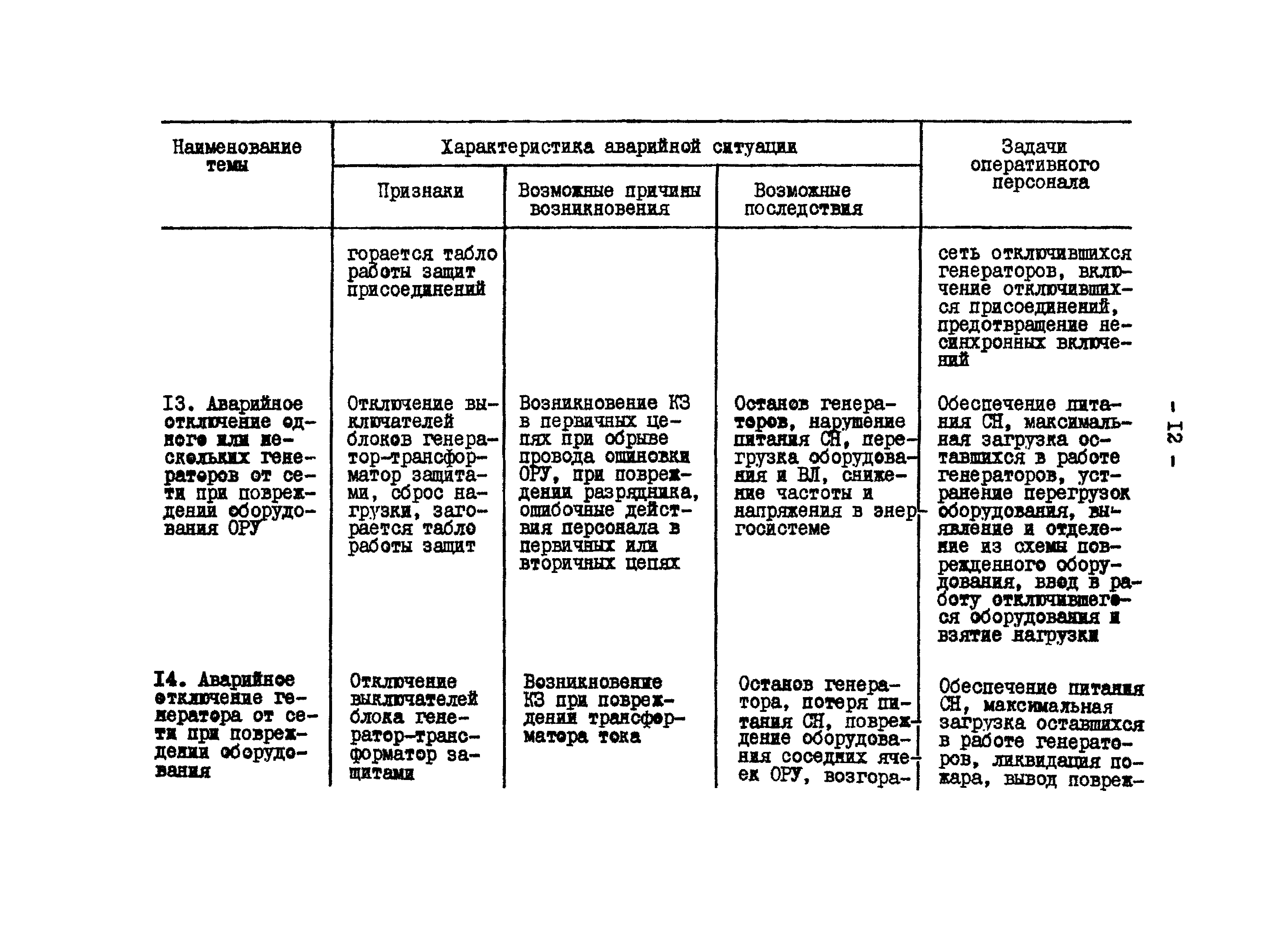 РД 34.12.203