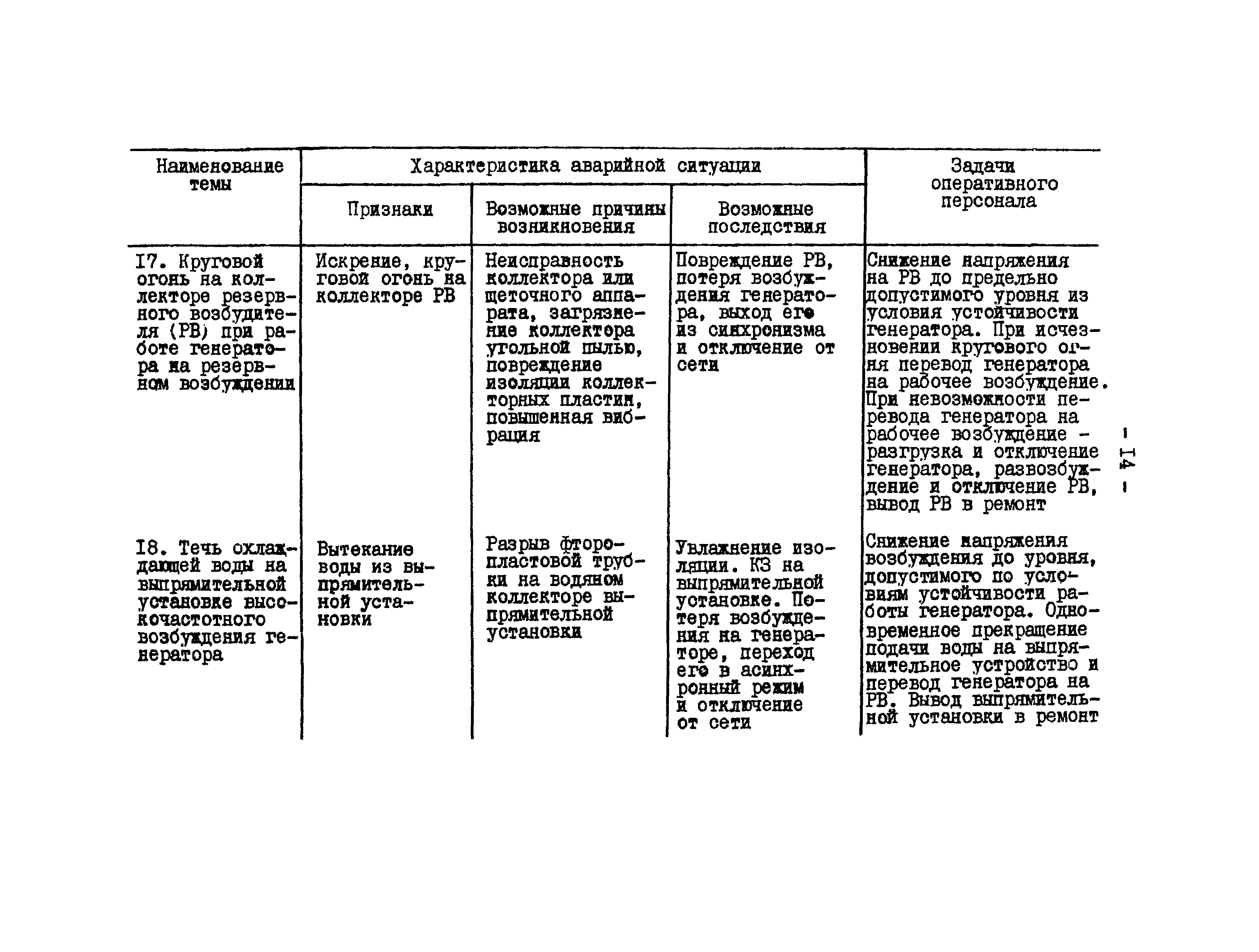 РД 34.12.203