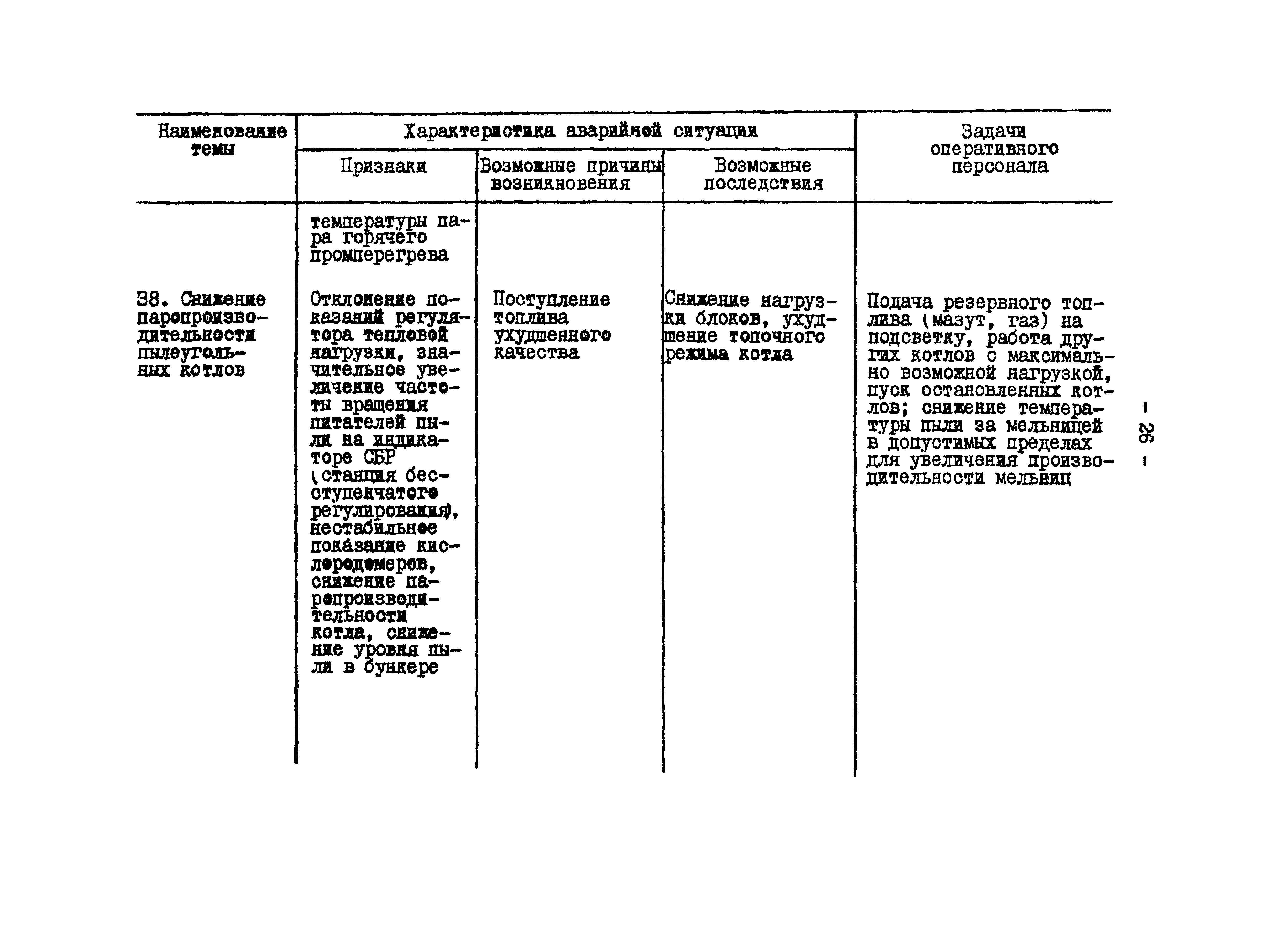 РД 34.12.203