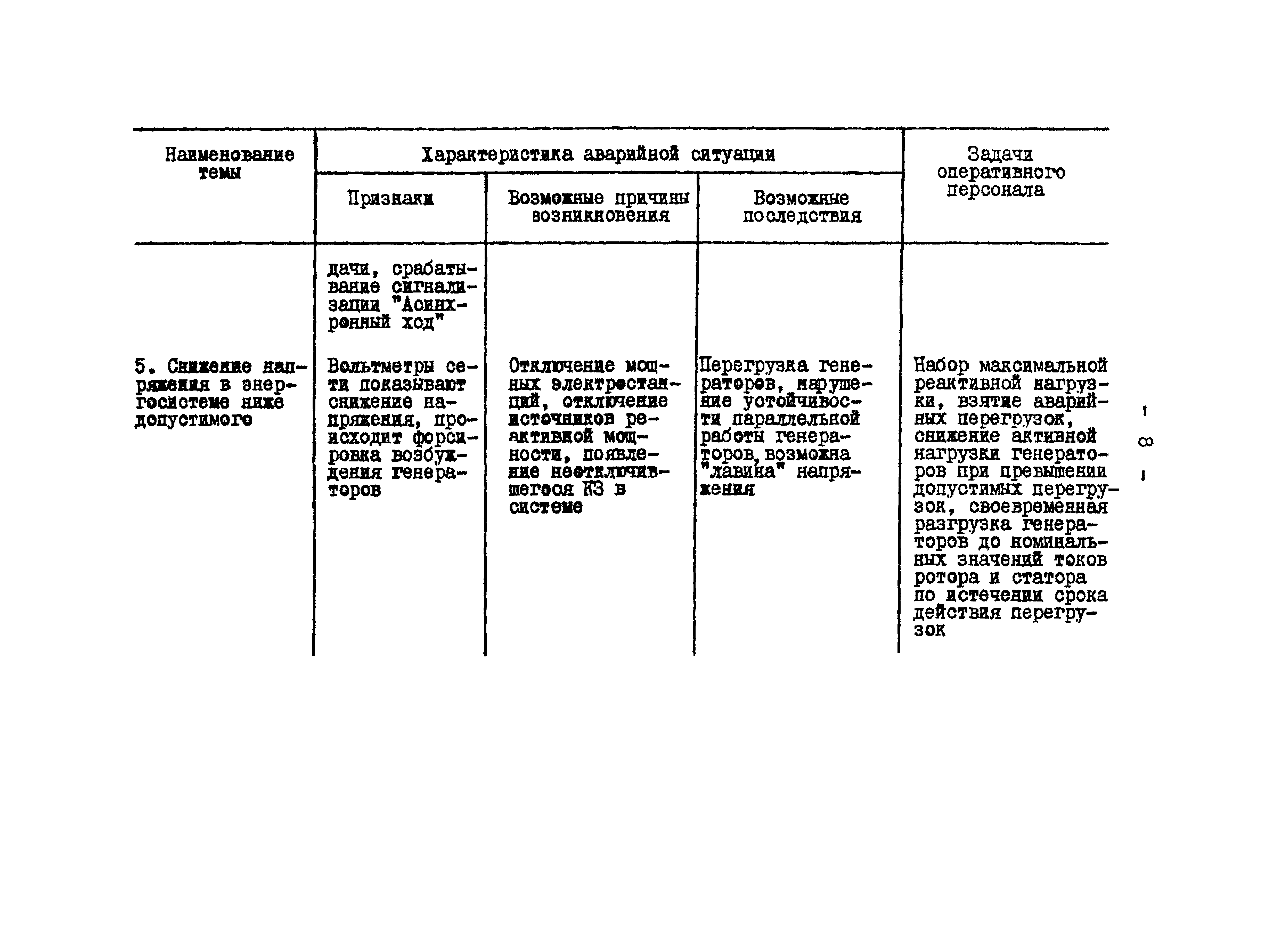 РД 34.12.203