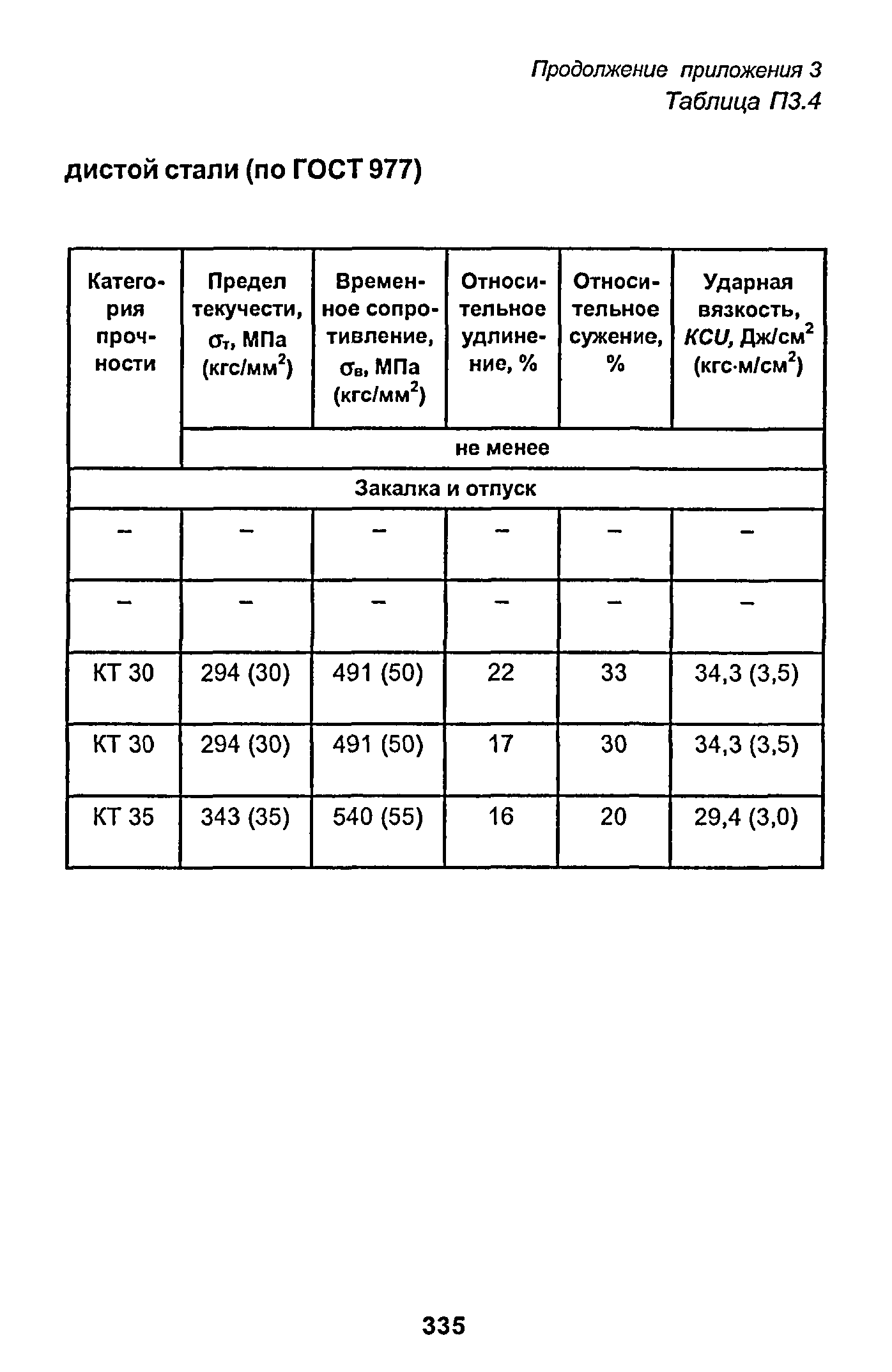 РД 153-34.1-003-01