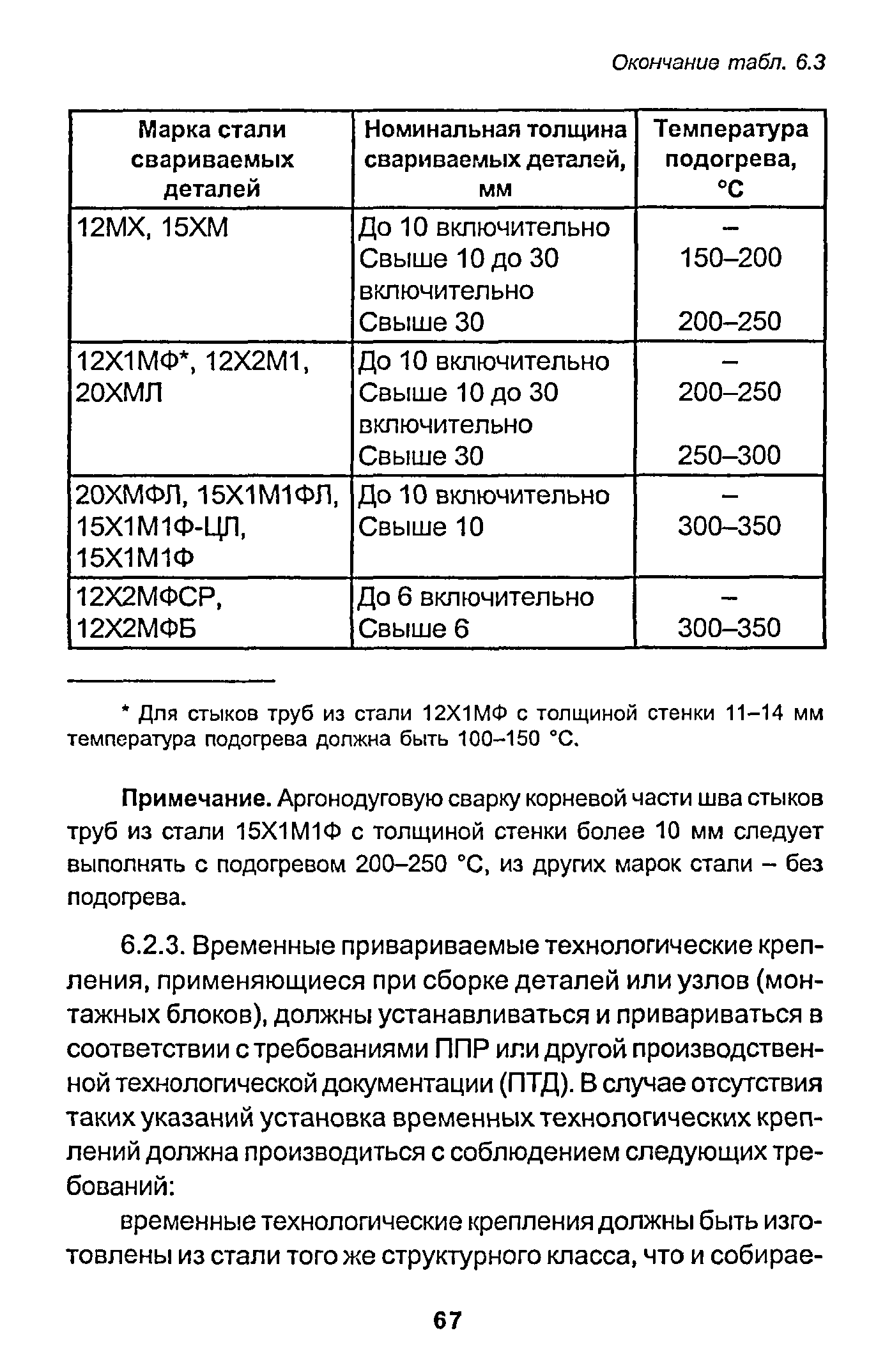 РД 153-34.1-003-01