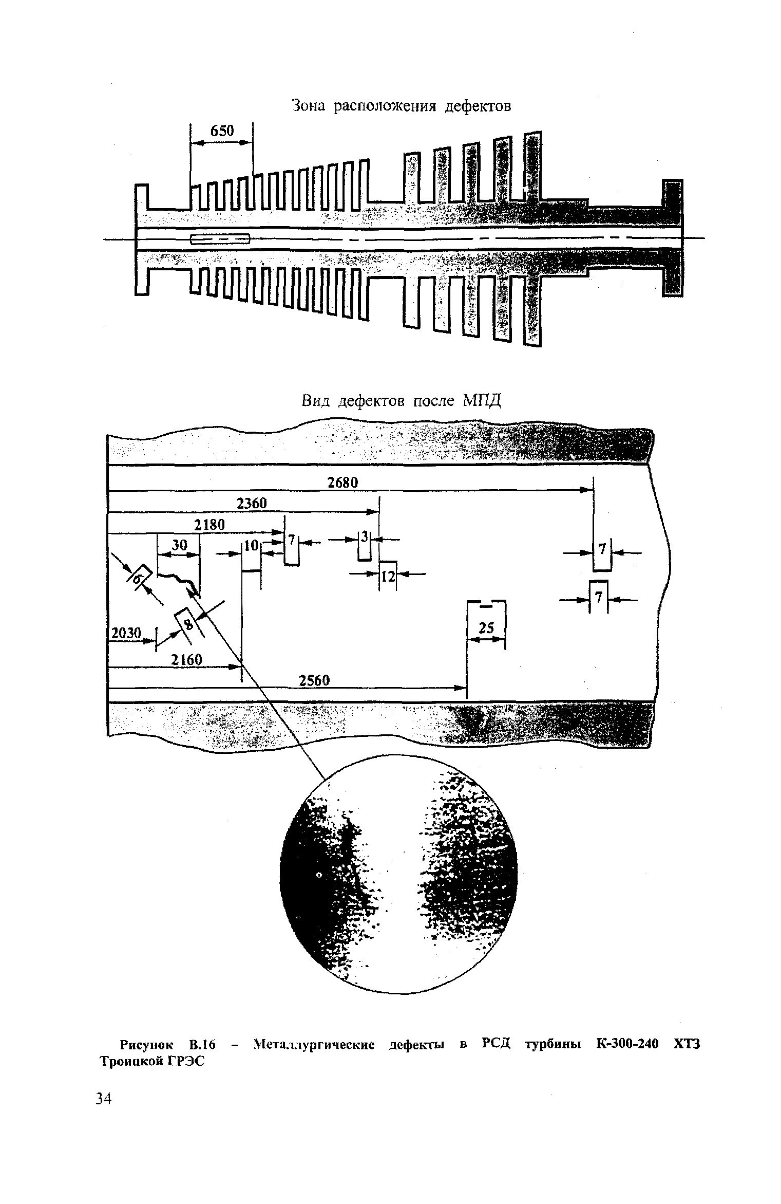 РД 153-34.1-17.424-2001