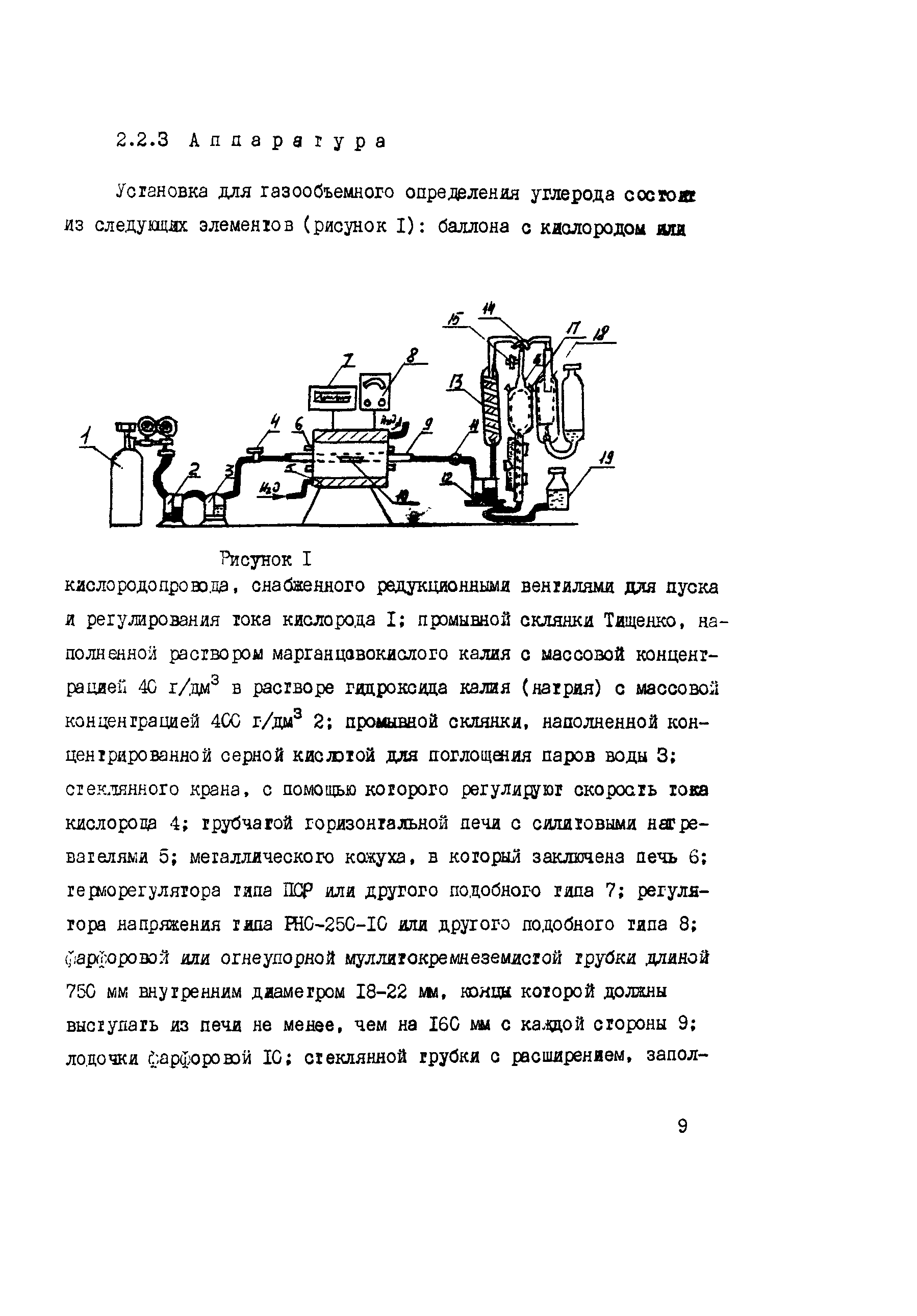 РД 34.17.414-95