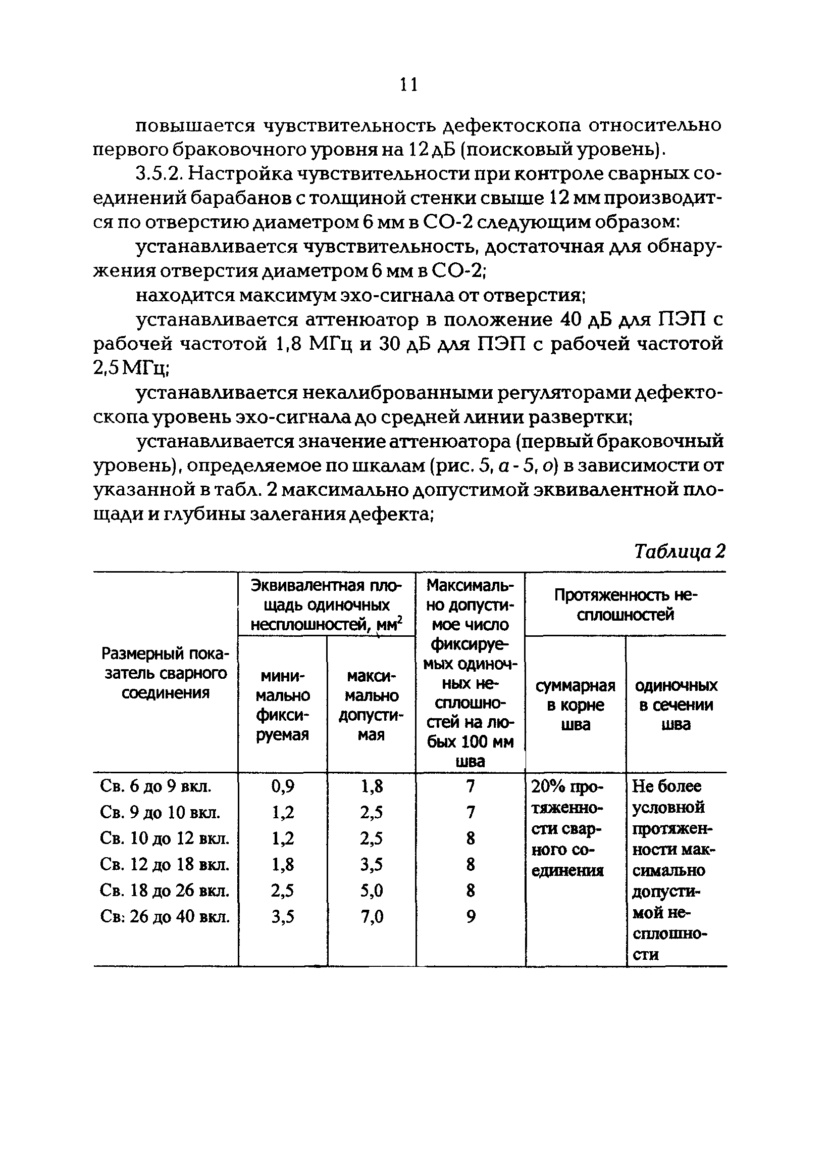 РД 34.17.410-97