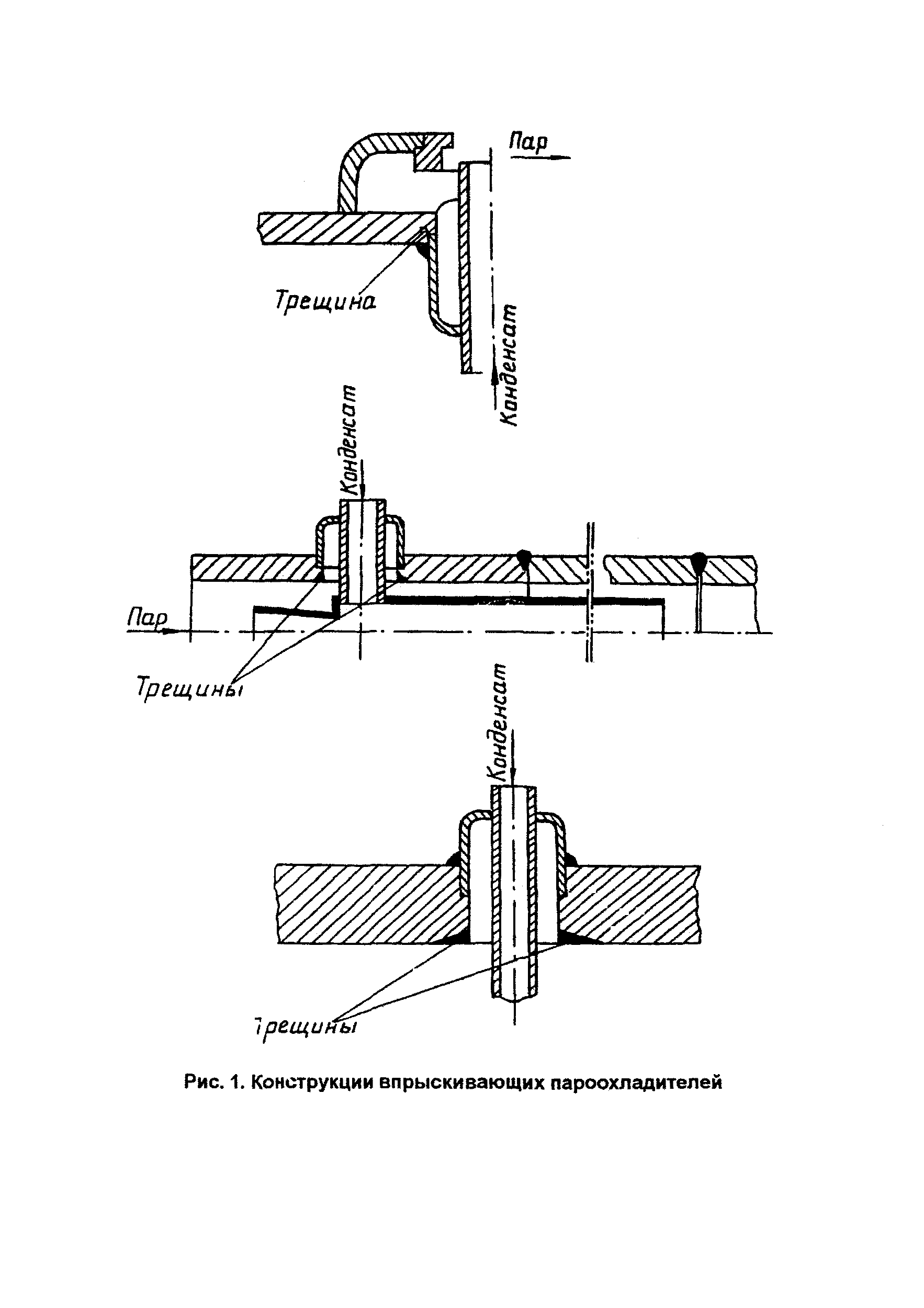 РД 34.17.403-96