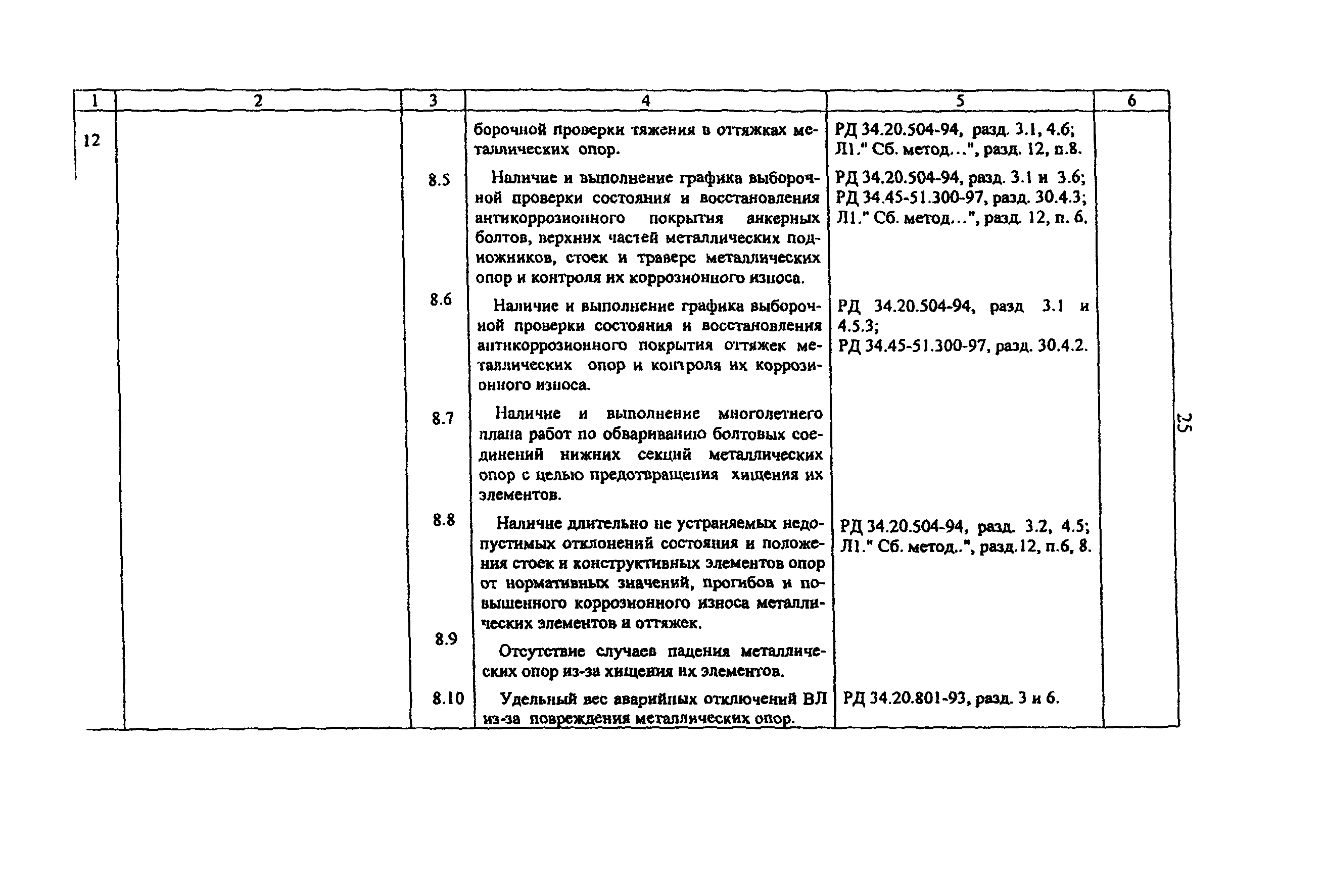 РД 153-34.3-20.524-00