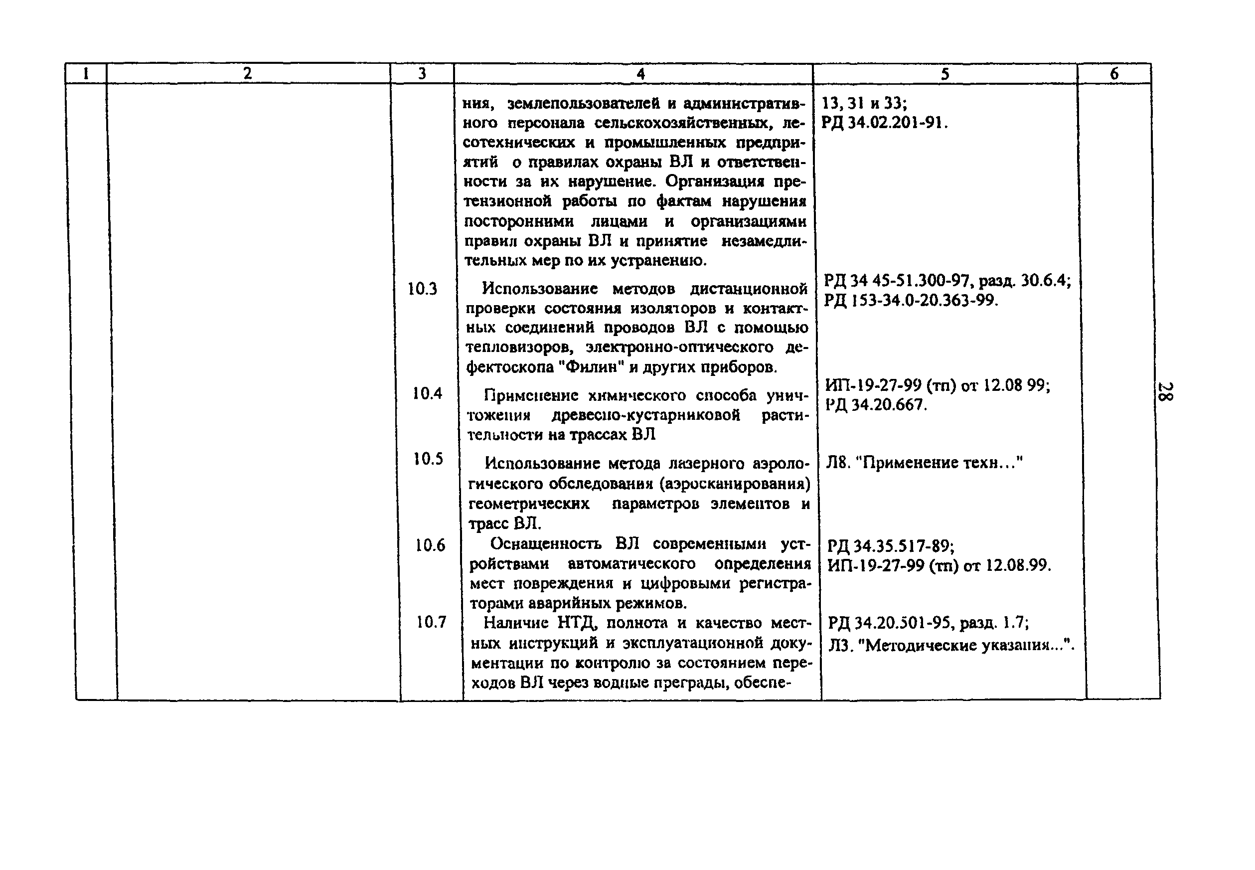 РД 153-34.3-20.524-00