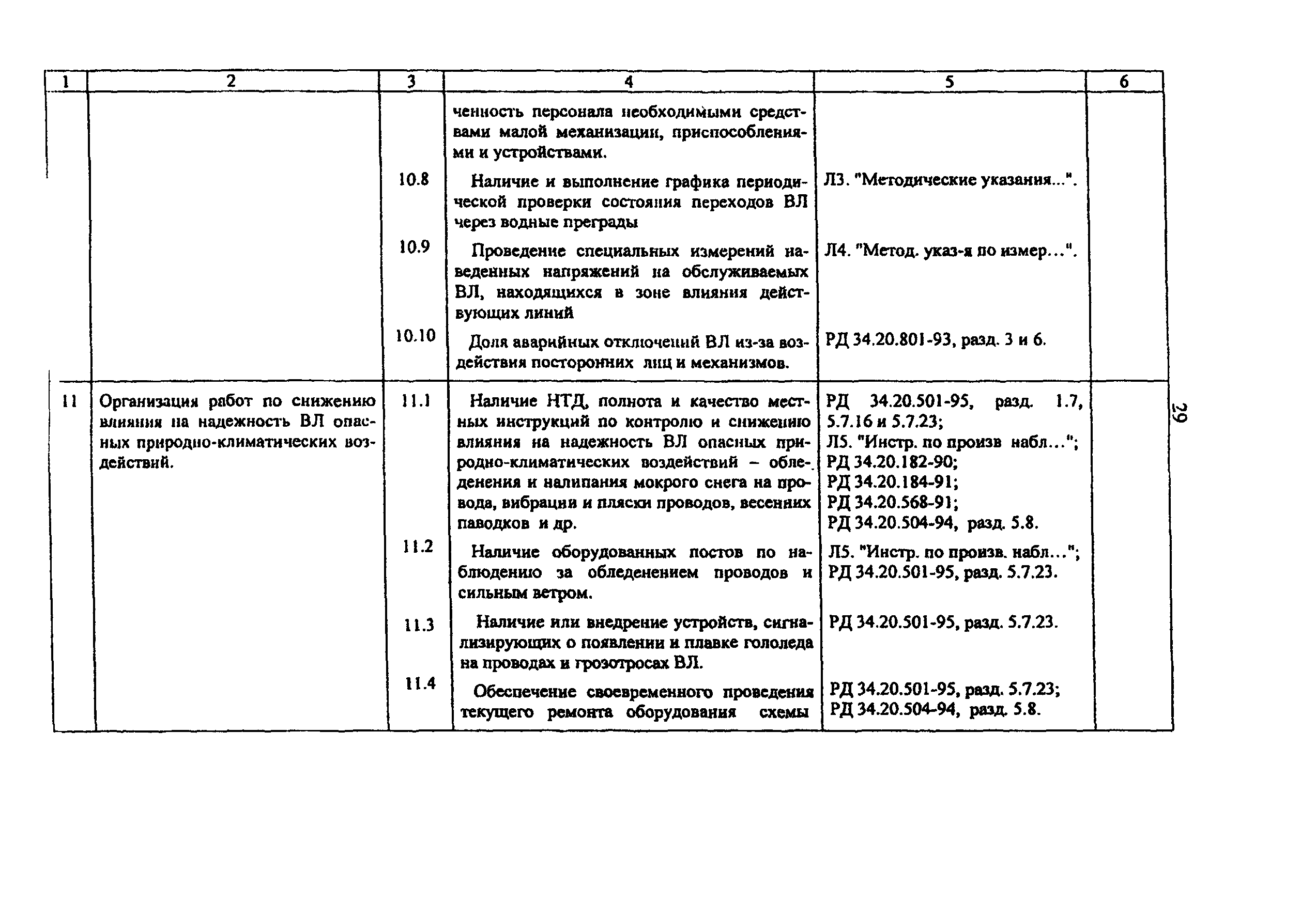 РД 153-34.3-20.524-00