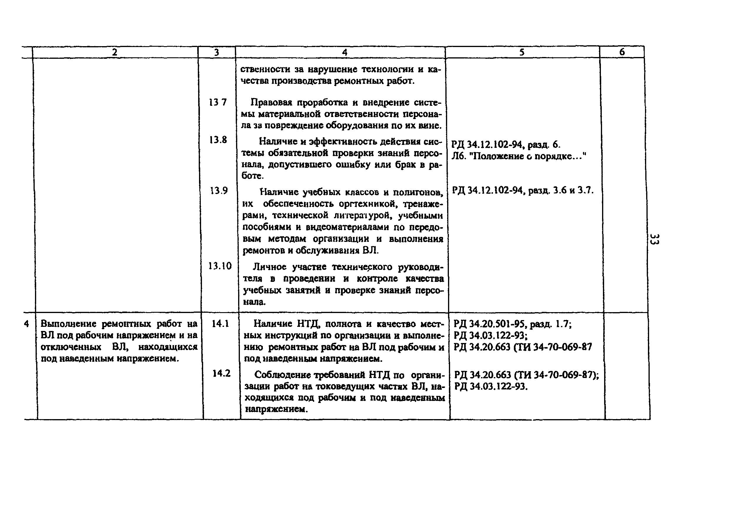 РД 153-34.3-20.524-00