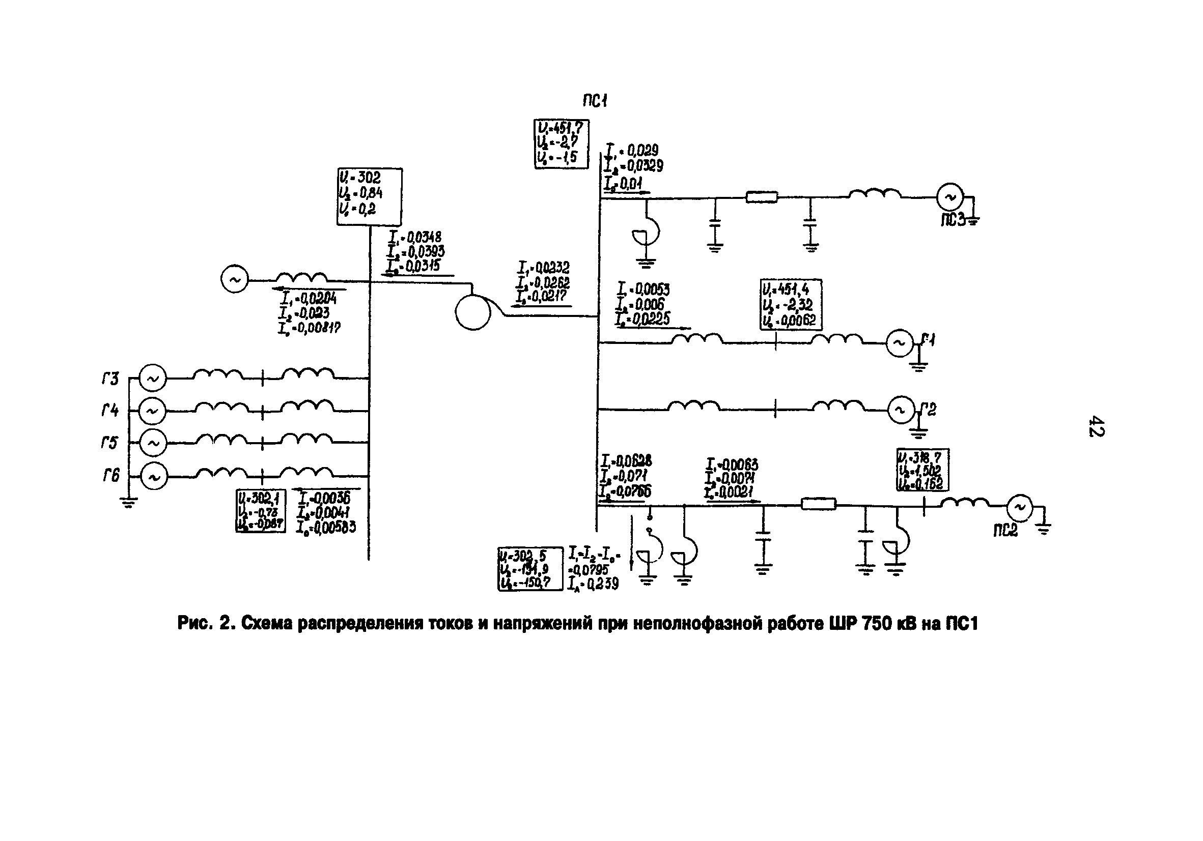 РД 153-34.3-20.670-97