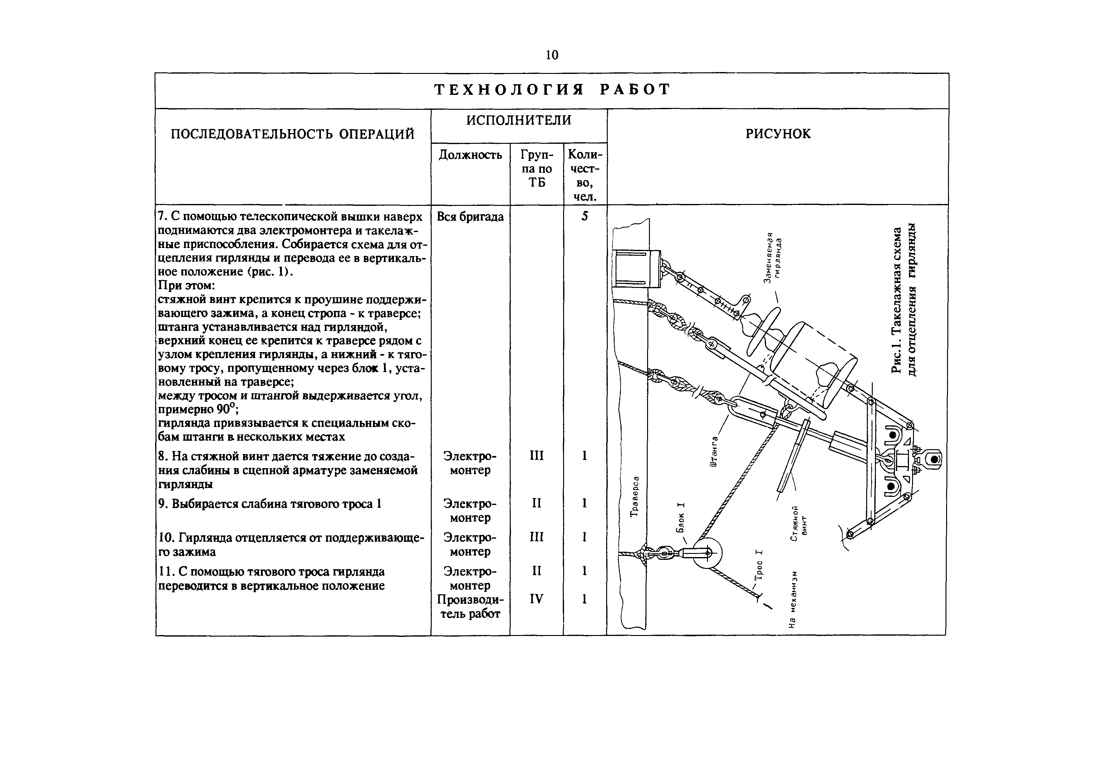 РД 34.20.669