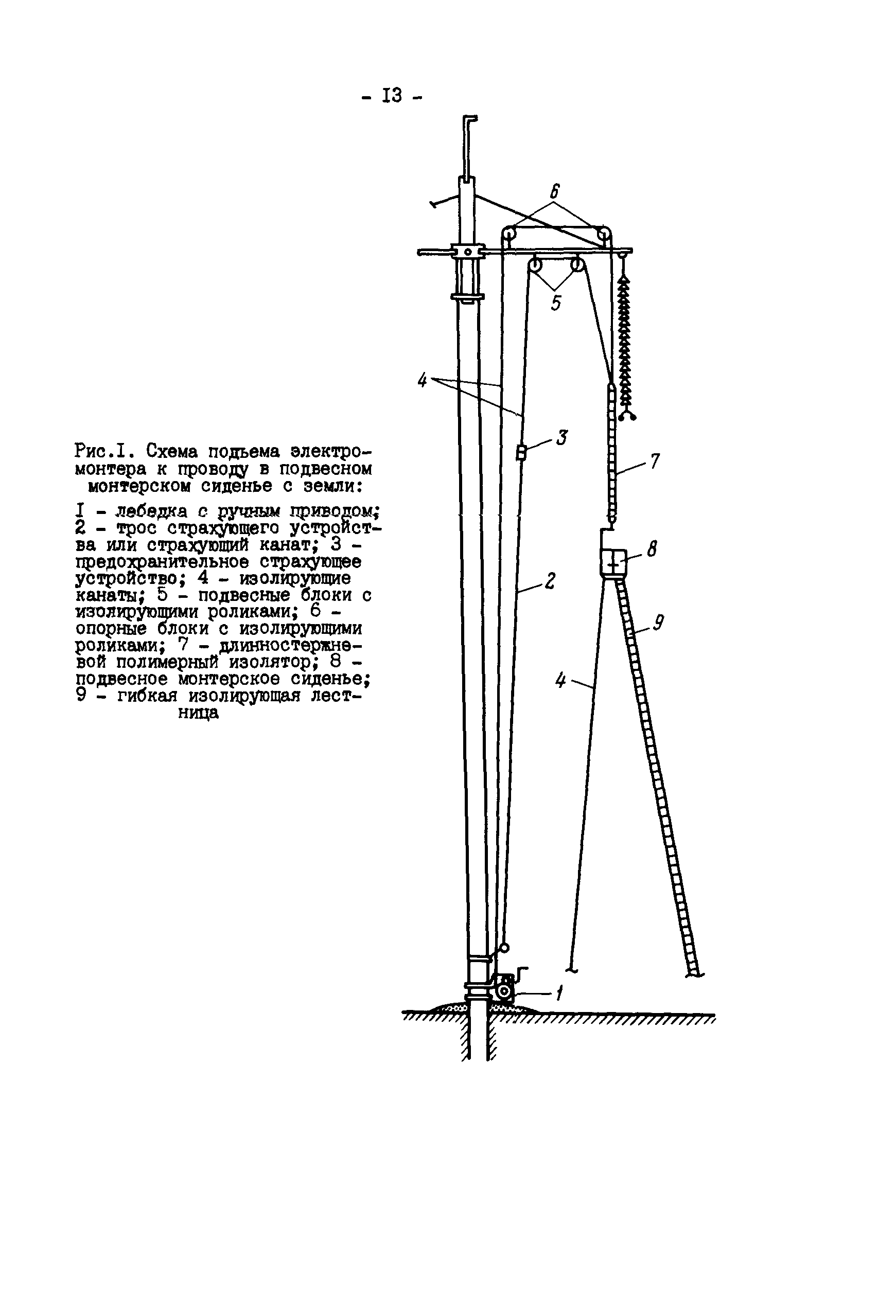 РД 34.20.663