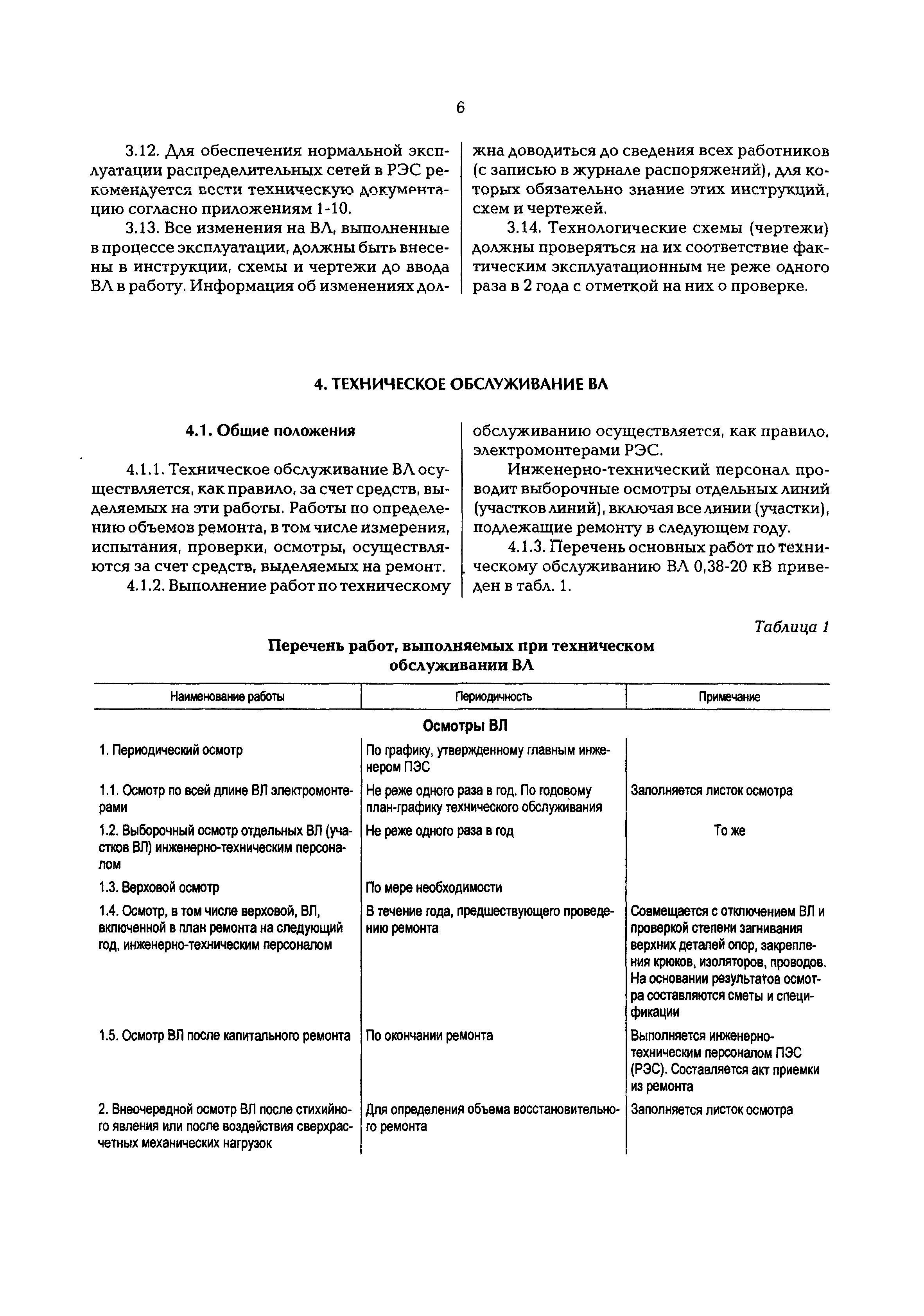 Скачать РД 153-34.3-20.662-98 Типовая инструкция по техническому  обслуживанию и ремонту воздушных линий электропередачи напряжением 0,38 -  20 кВ с неизолированными проводами