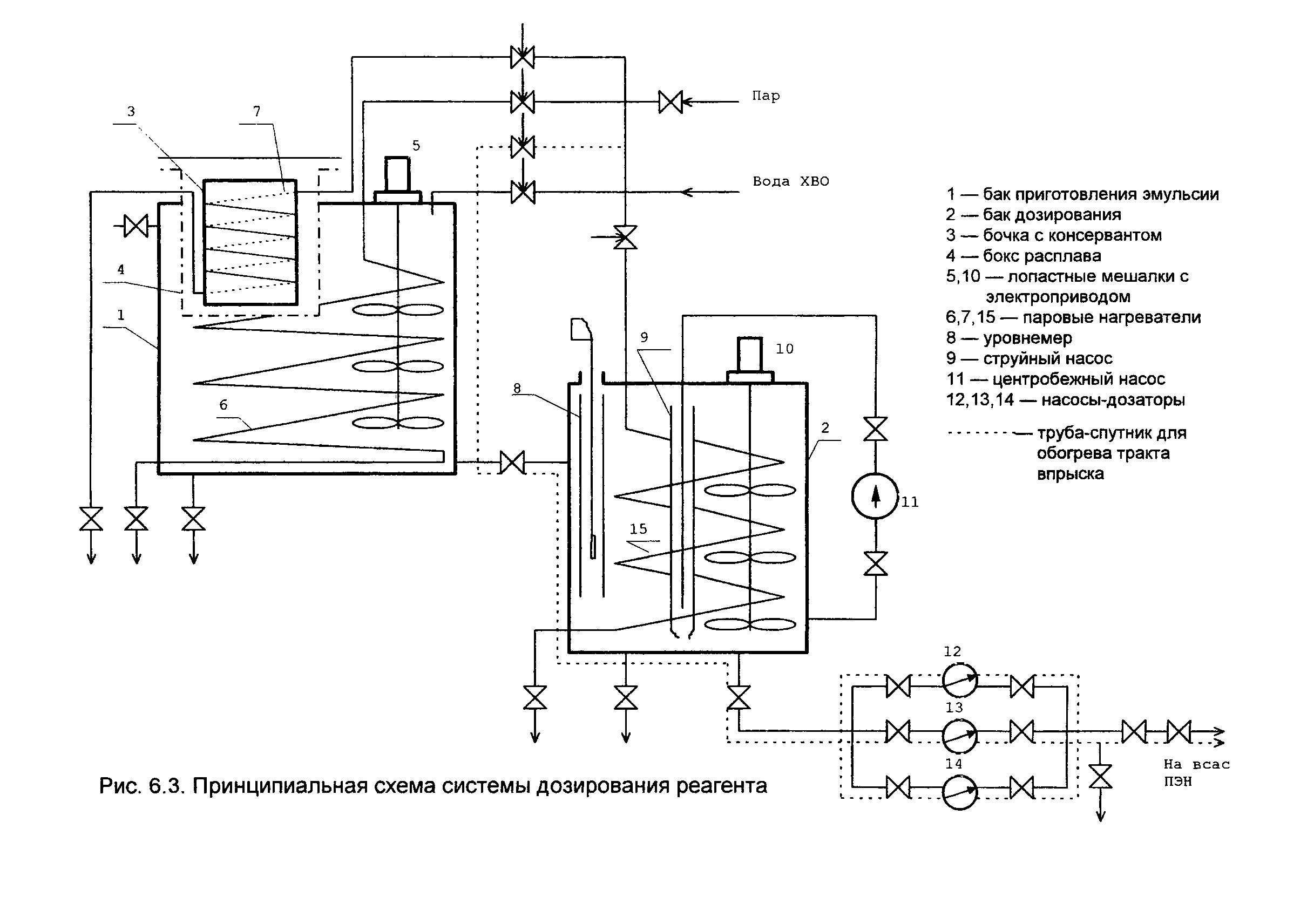 РД 34.20.596-97