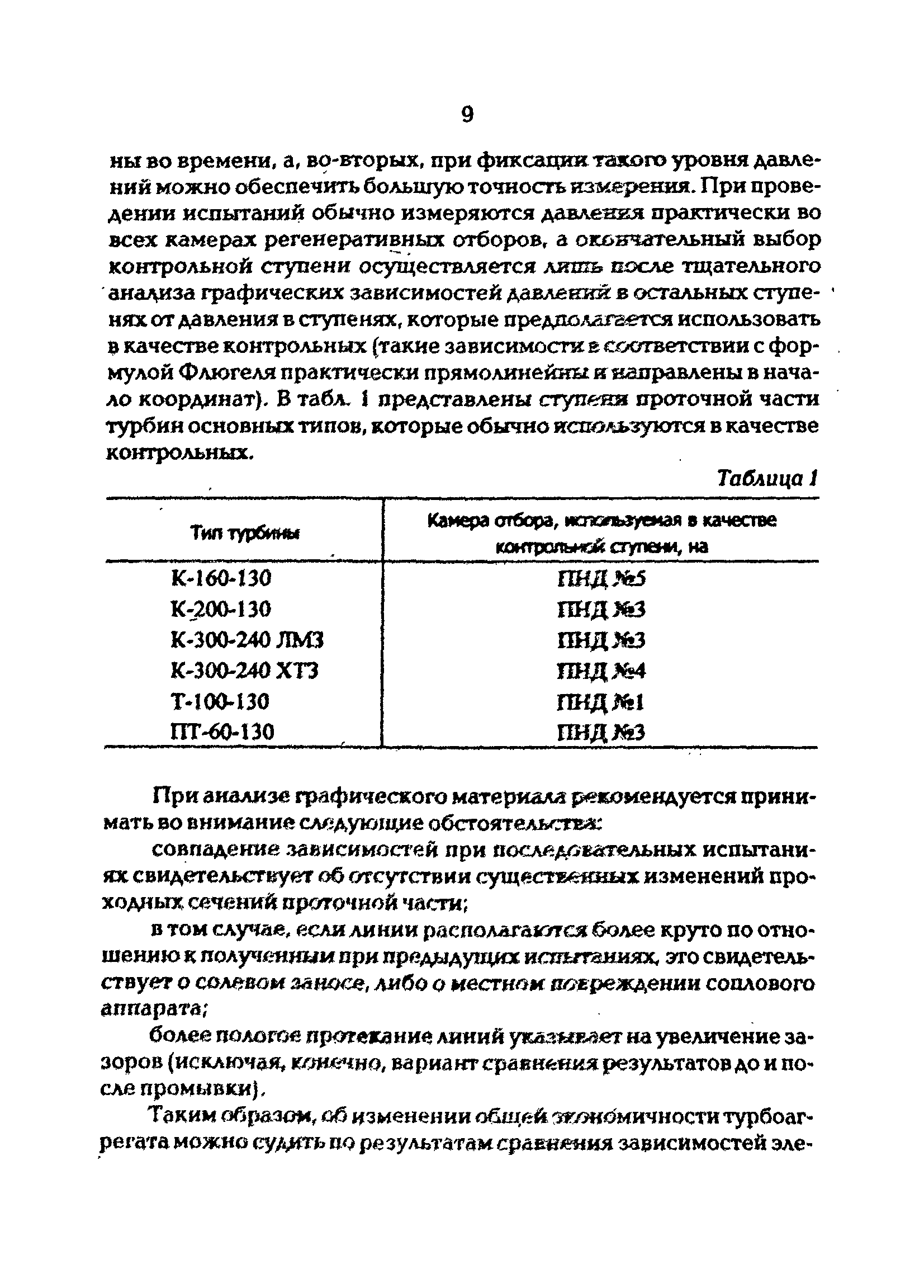 РД 34.20.581-96
