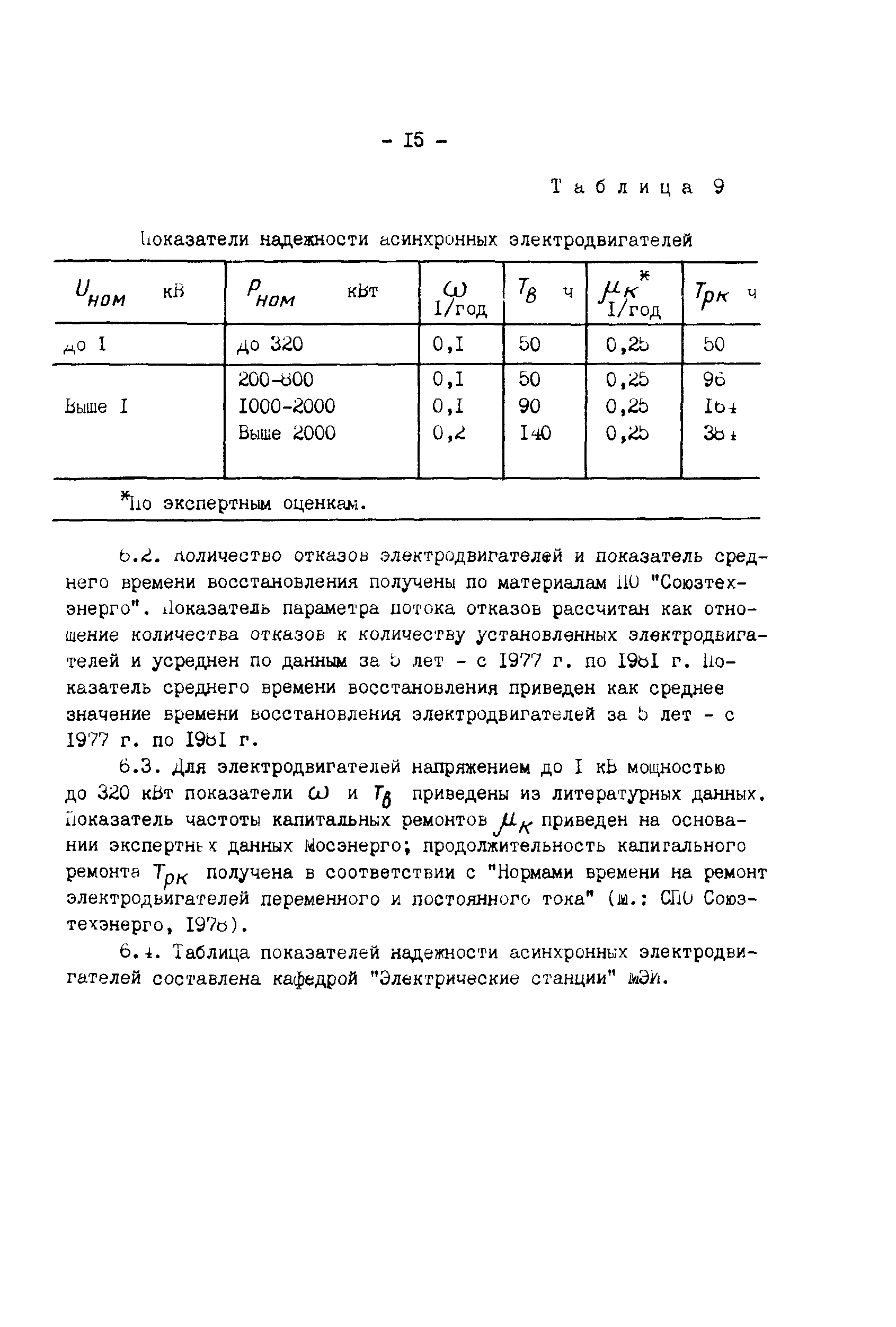 РД 34.20.574