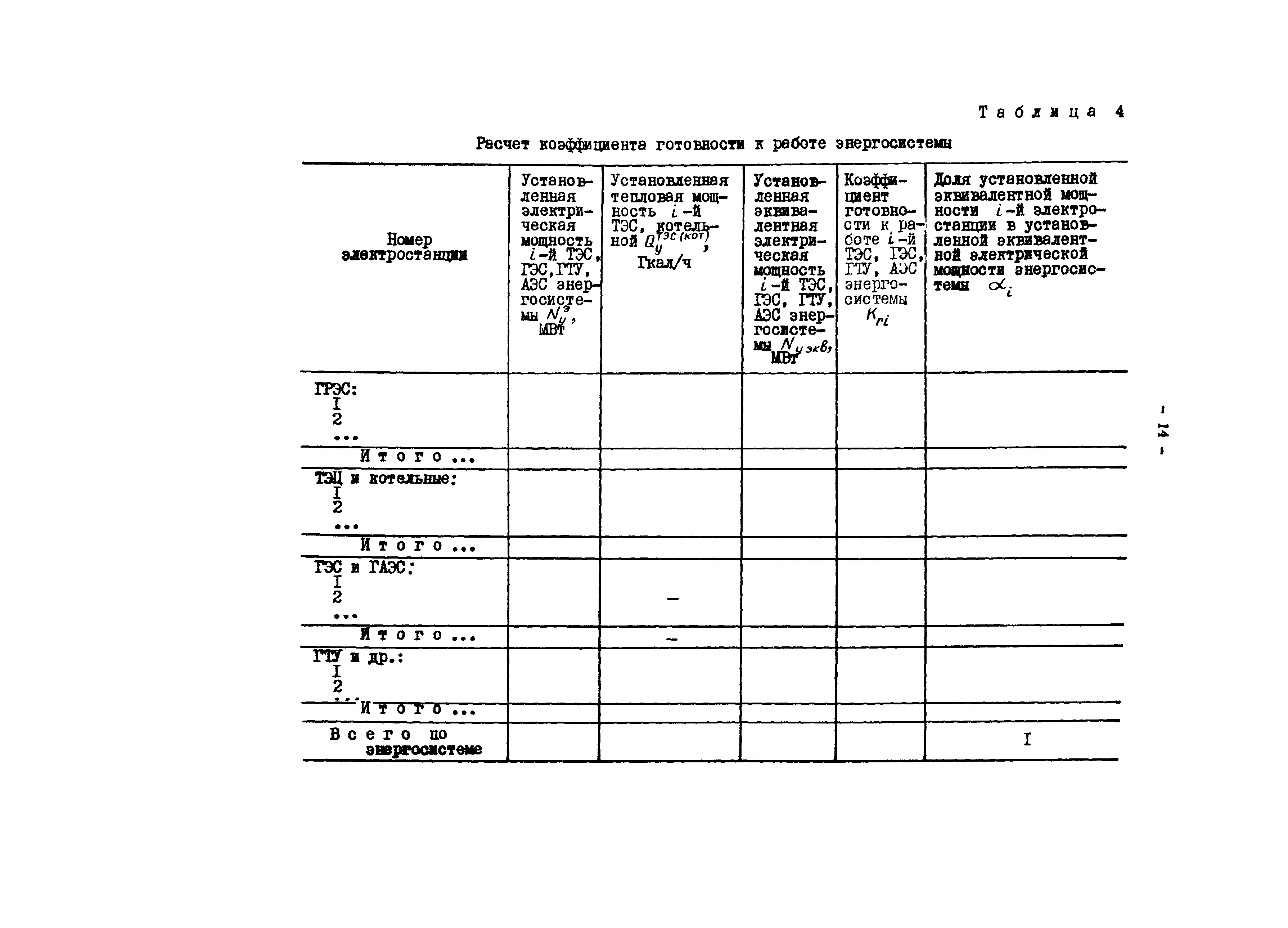 РД 34.20.571