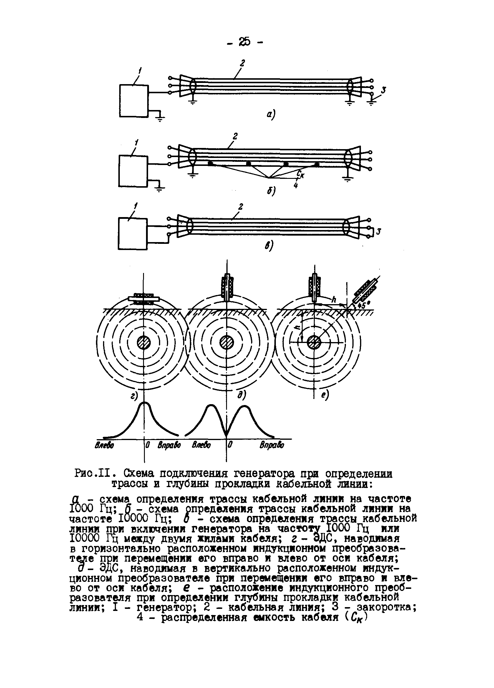 РД 34.20.516-90