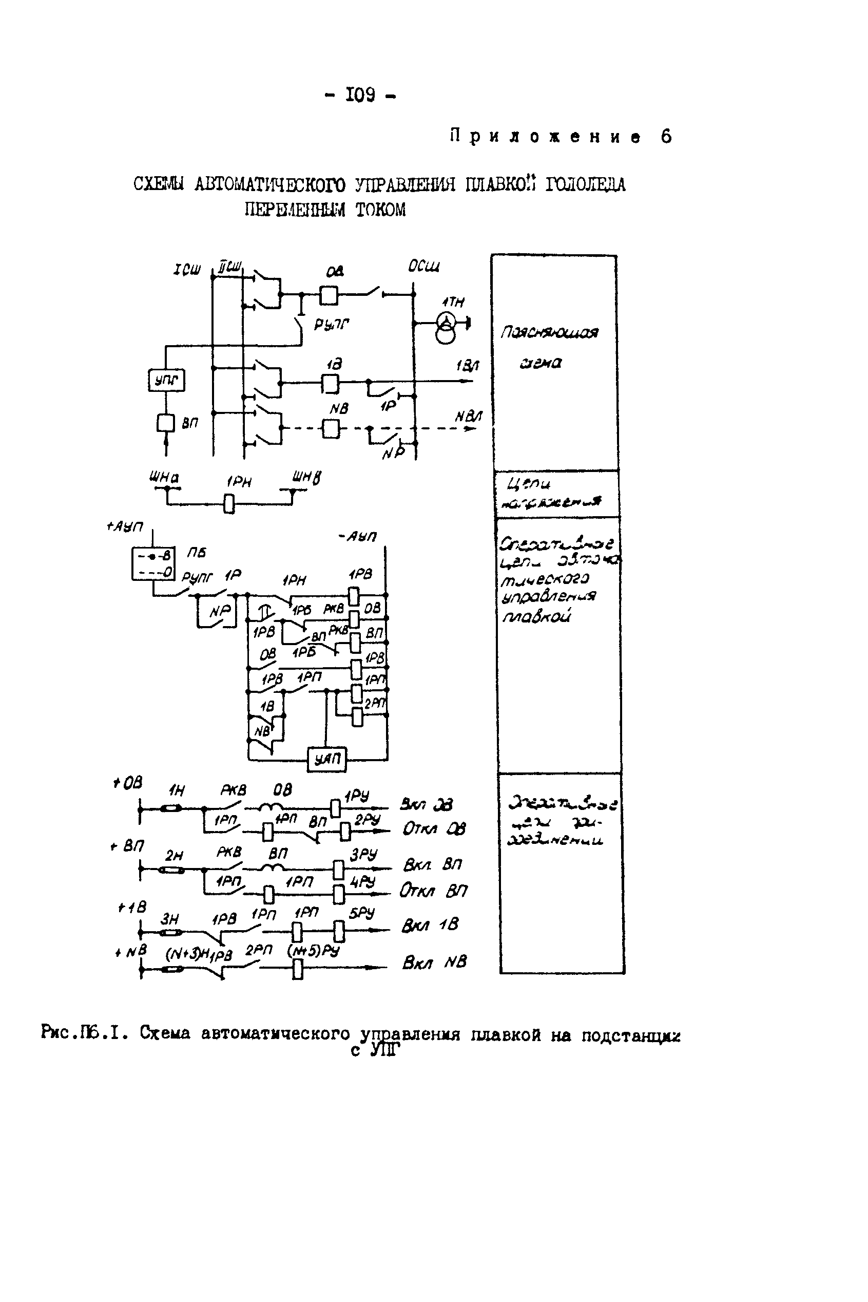 РД 34.20.511